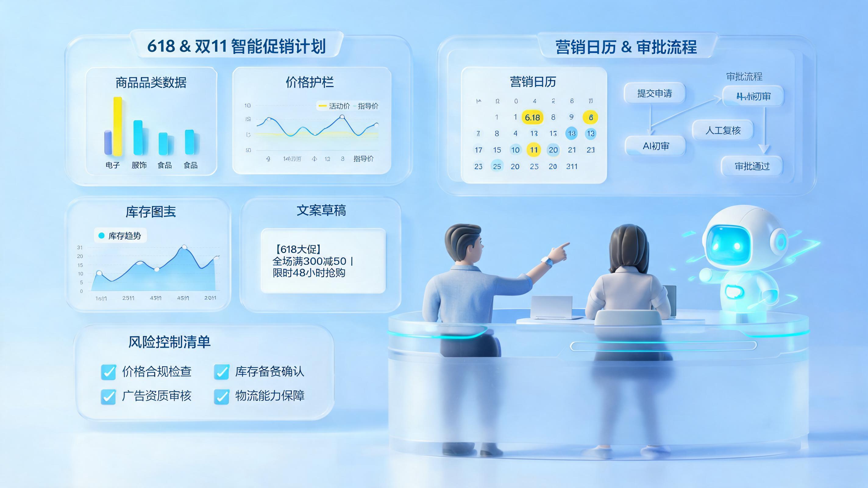 618/双十一大促方案可以自动撰写吗？能，但要闭环可控_主图