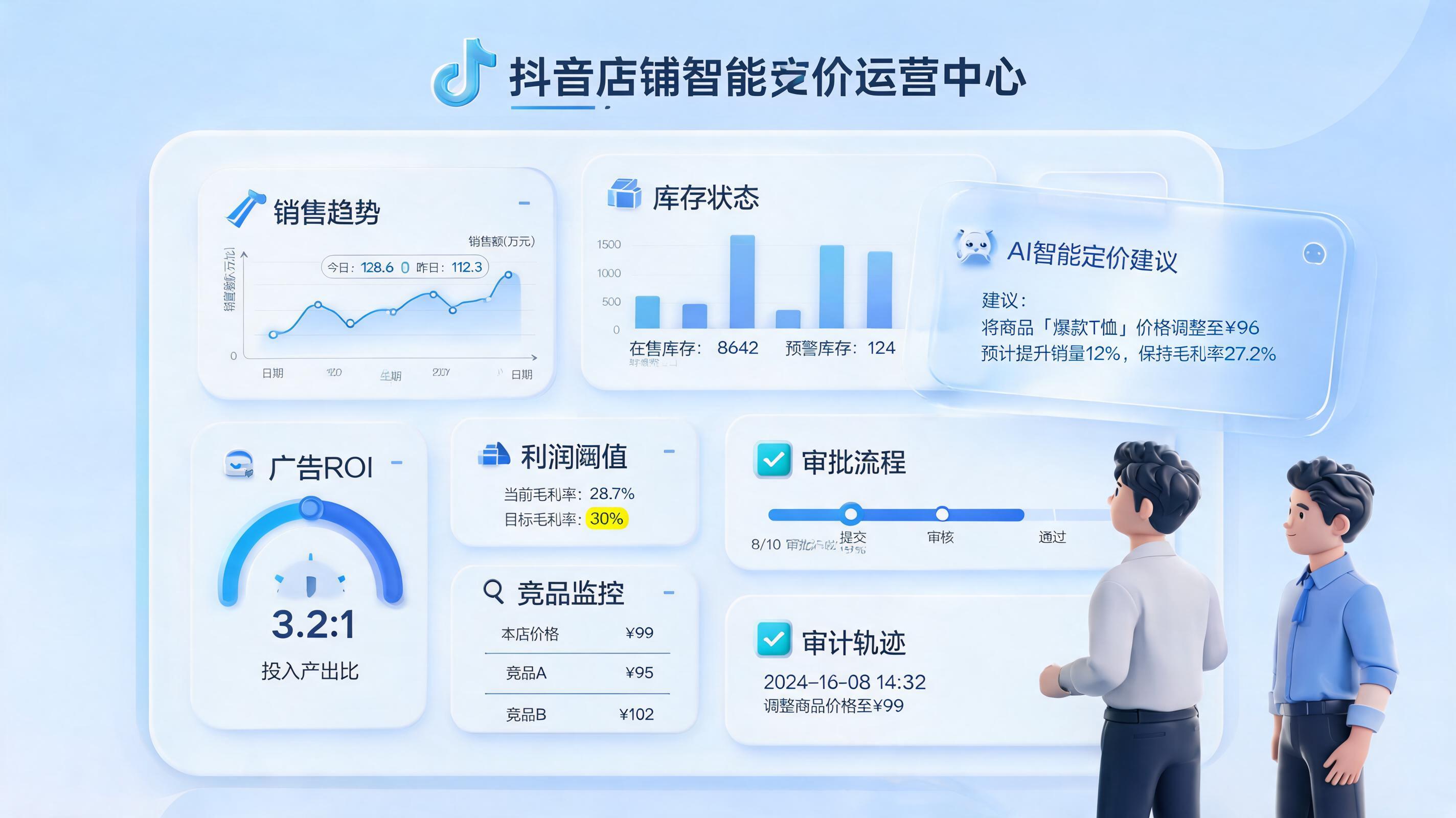 抖店商品定价可以自动化调整吗？先看规则闭环_主图