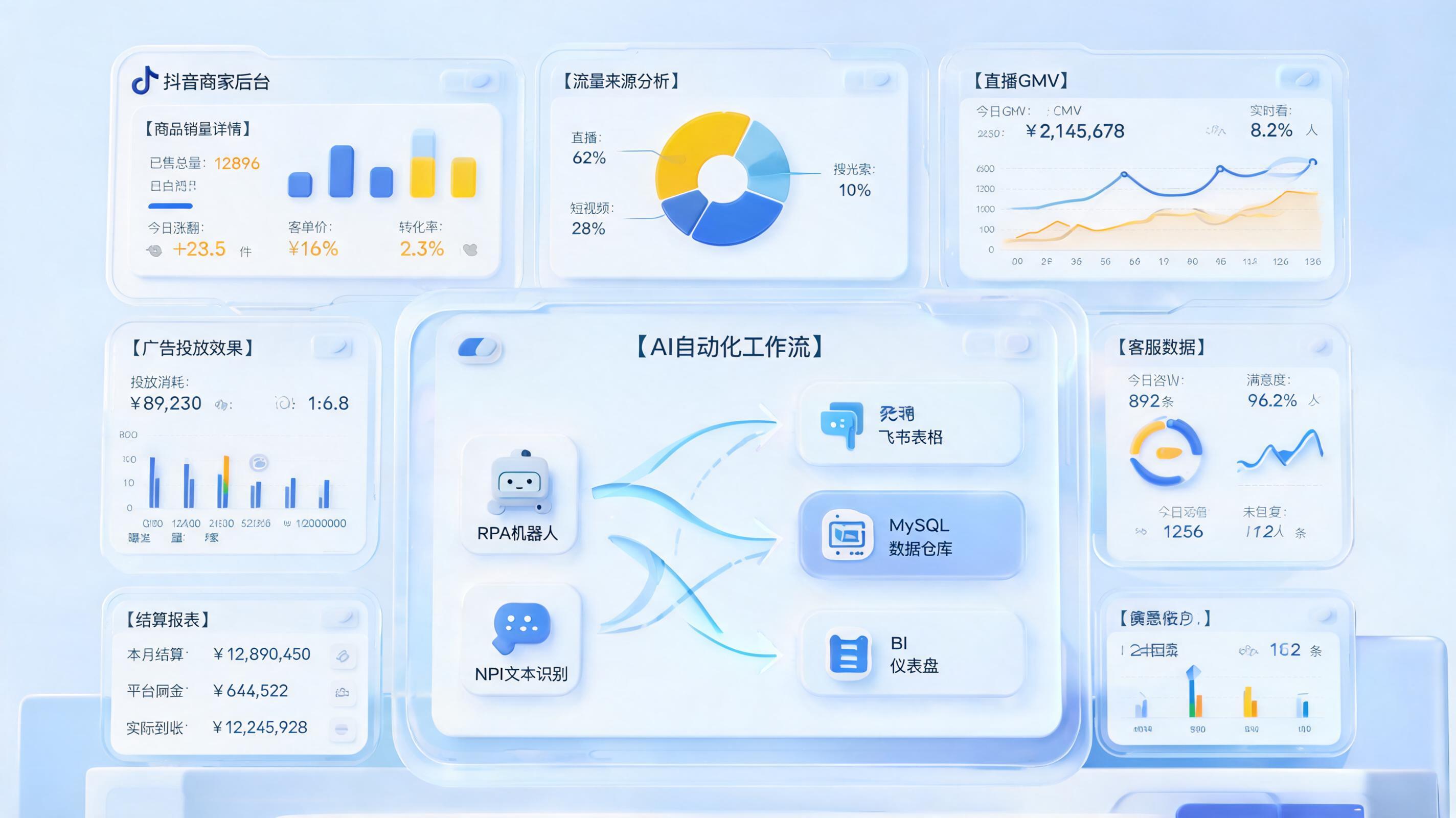 抖音商家后台数据可以自动采集吗？方法与边界_主图