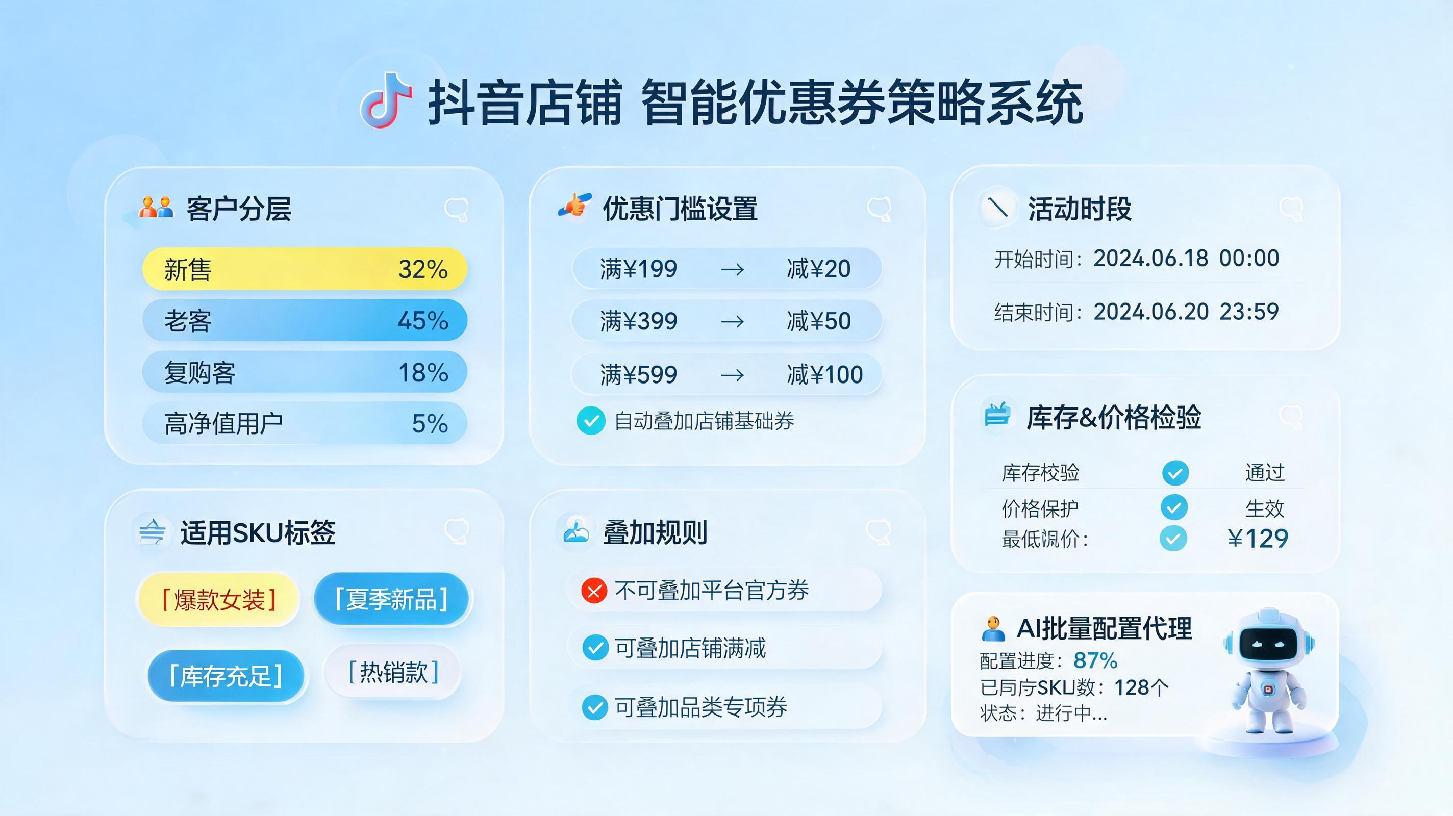 抖音店铺优惠券怎么自动化设置，规则模板与执行路径_主图