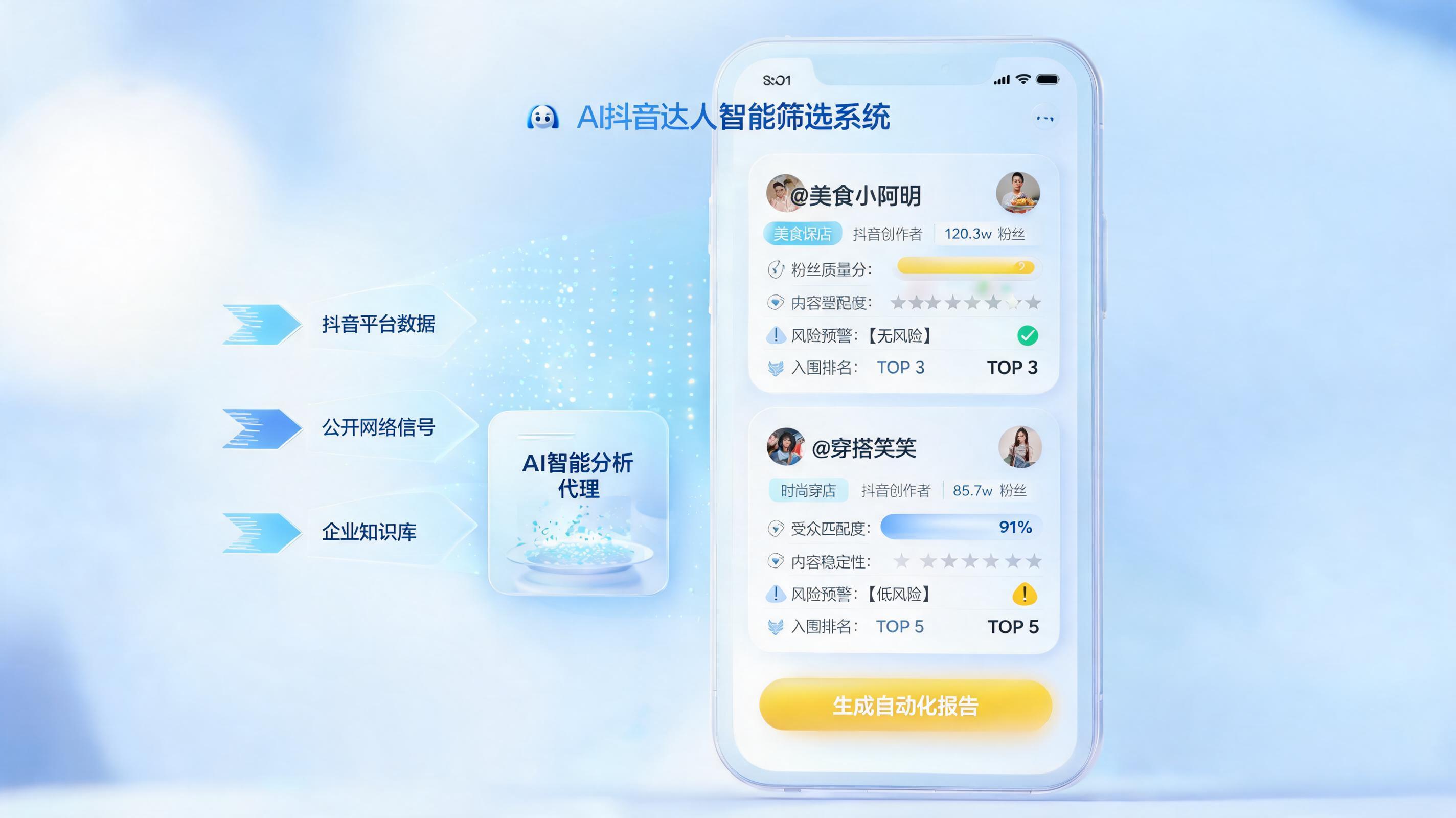 抖音手机端可以自动筛选达人吗？能做初筛不能全自动_主图