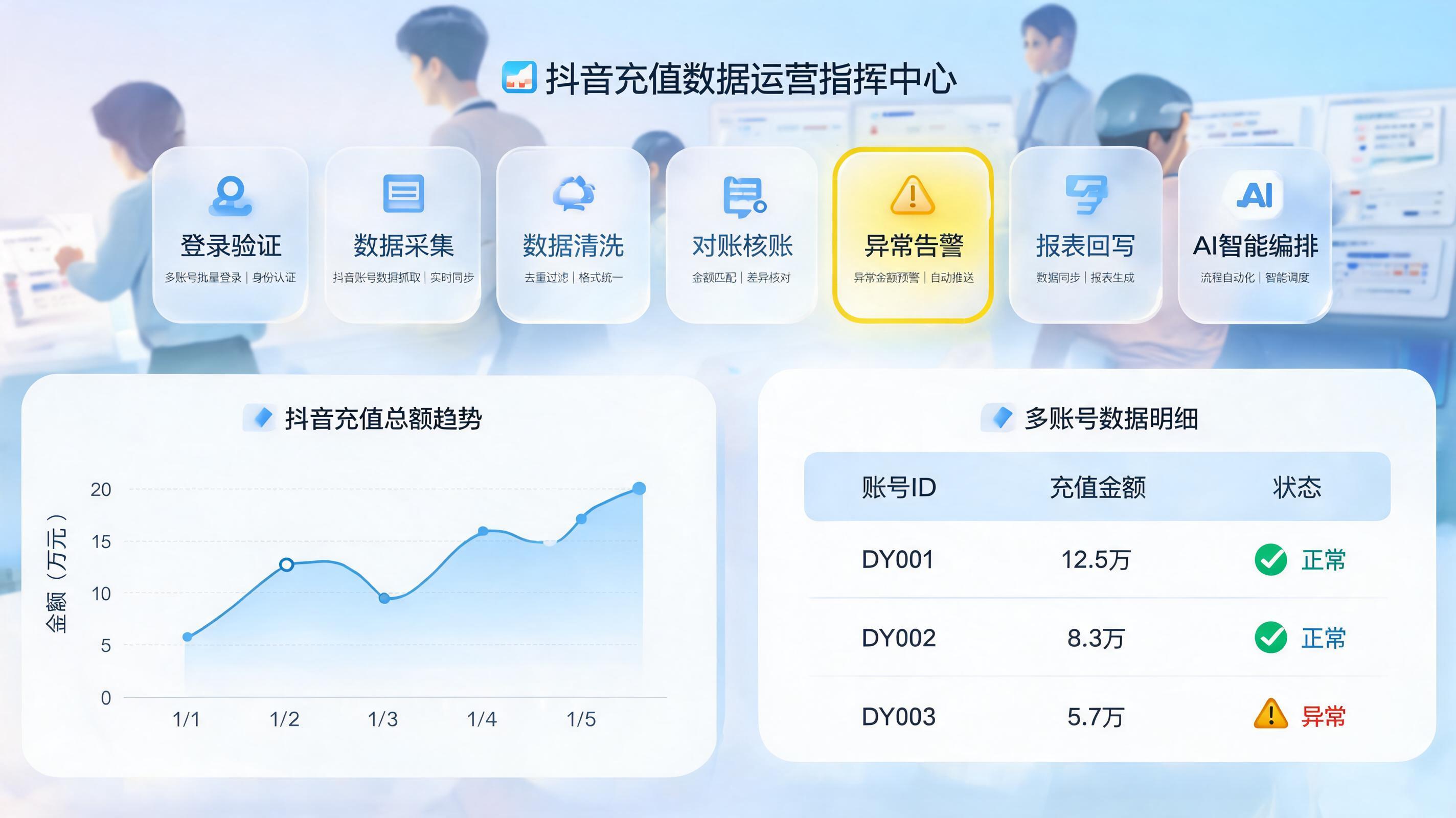 抖音充值总额数据怎么自动提取？自动汇总与对账_主图