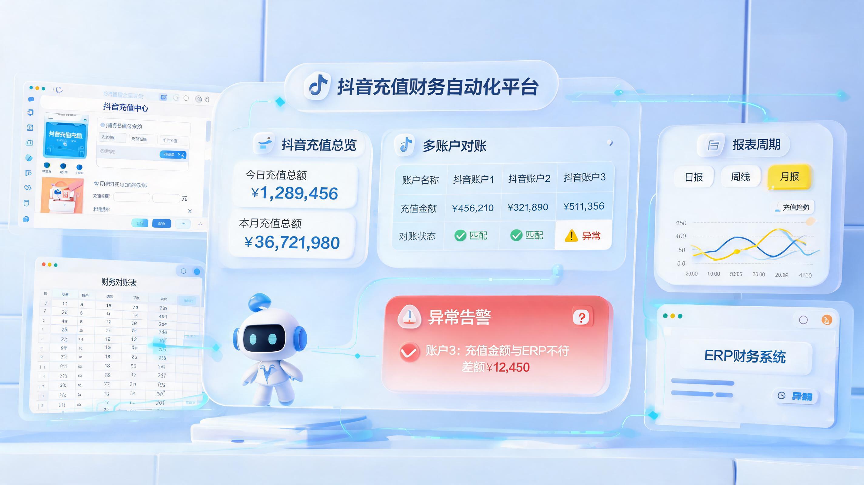 抖音充值总额数据自动化提取与统计方案：日报月报一体化_主图