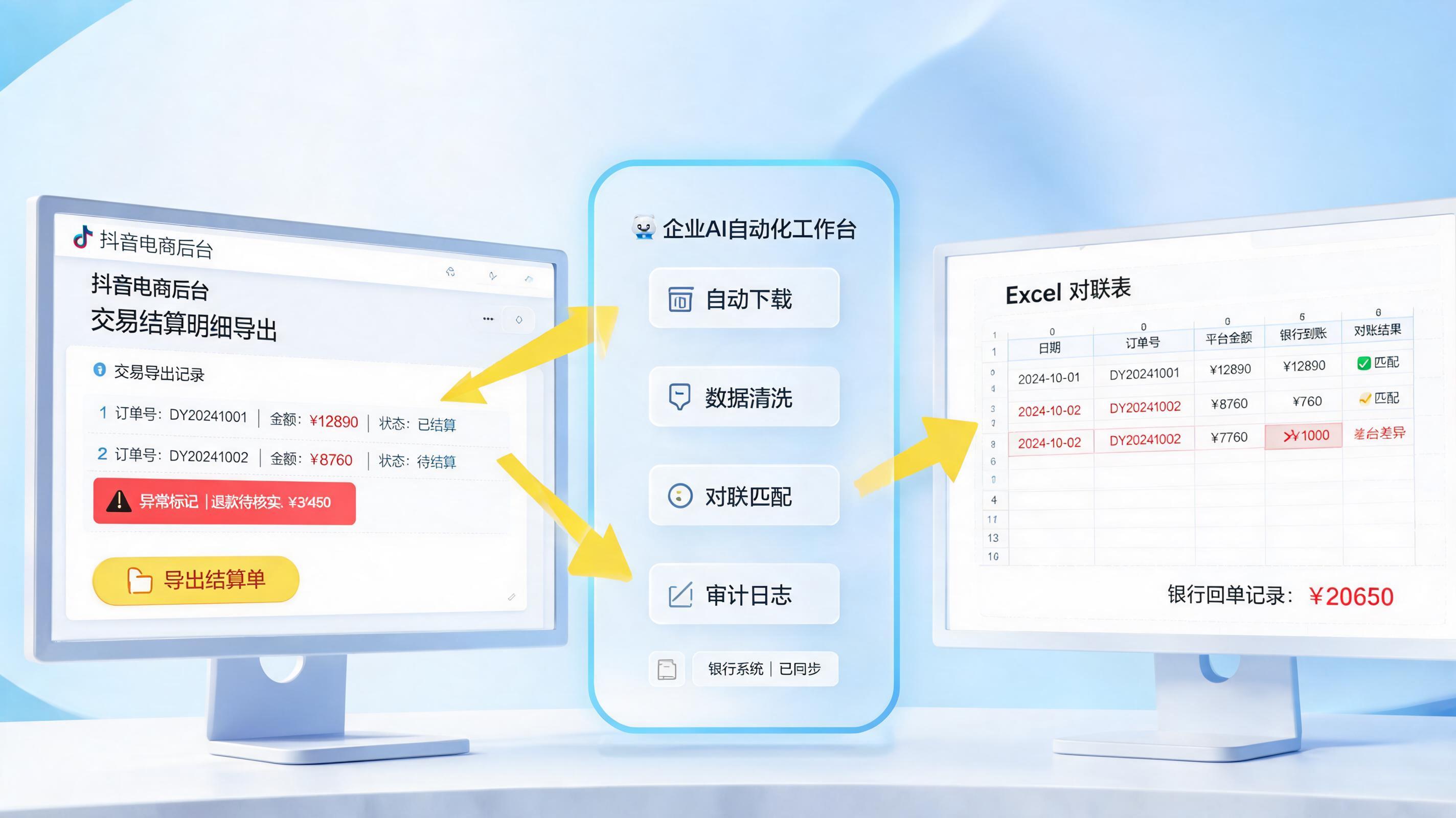 抖音资金流水明细自动化下载与对账教程，自动对账怎么搭_主图