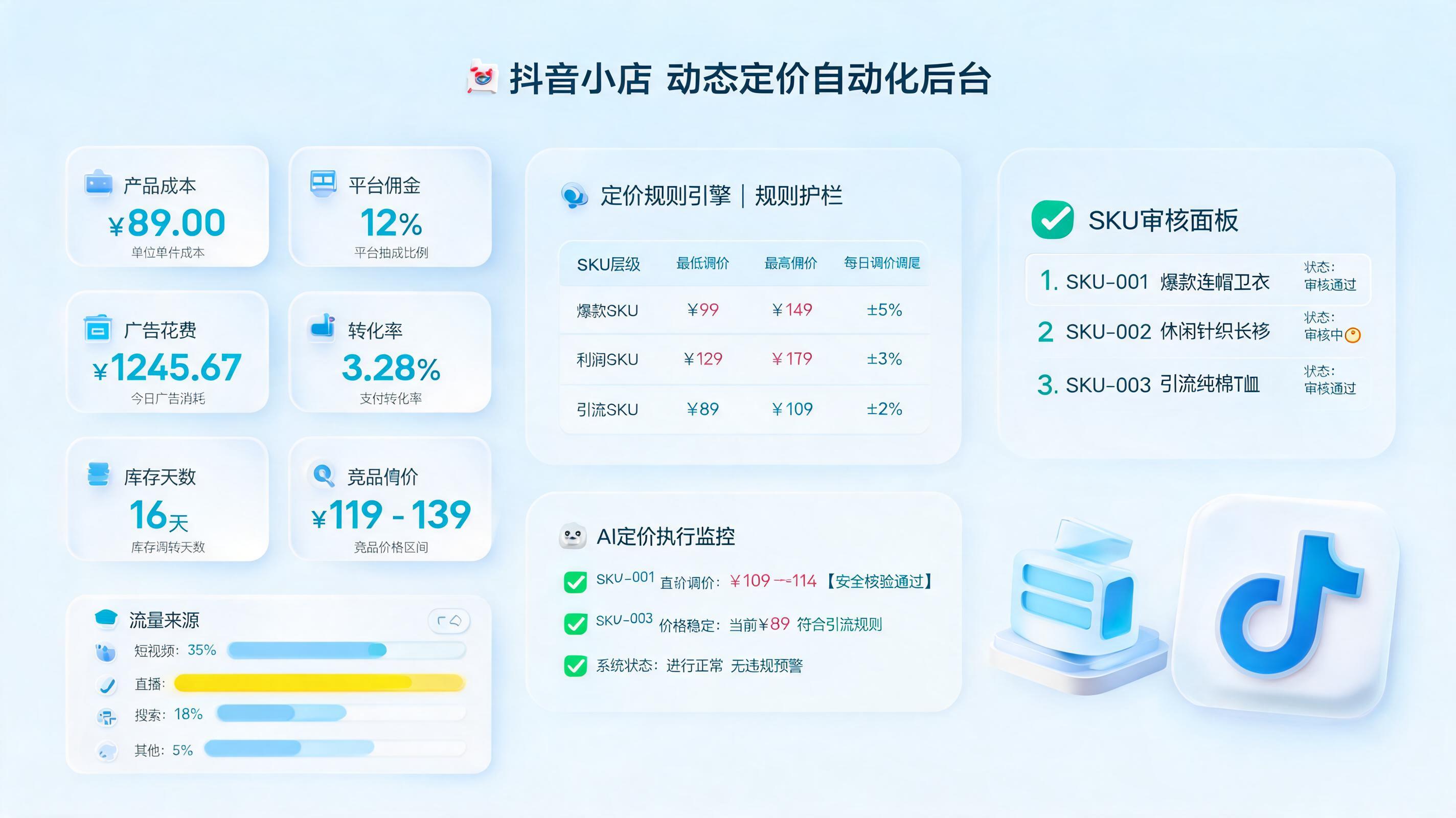 抖店商品定价自动化调整与优化教程，利润和转化一起看_主图