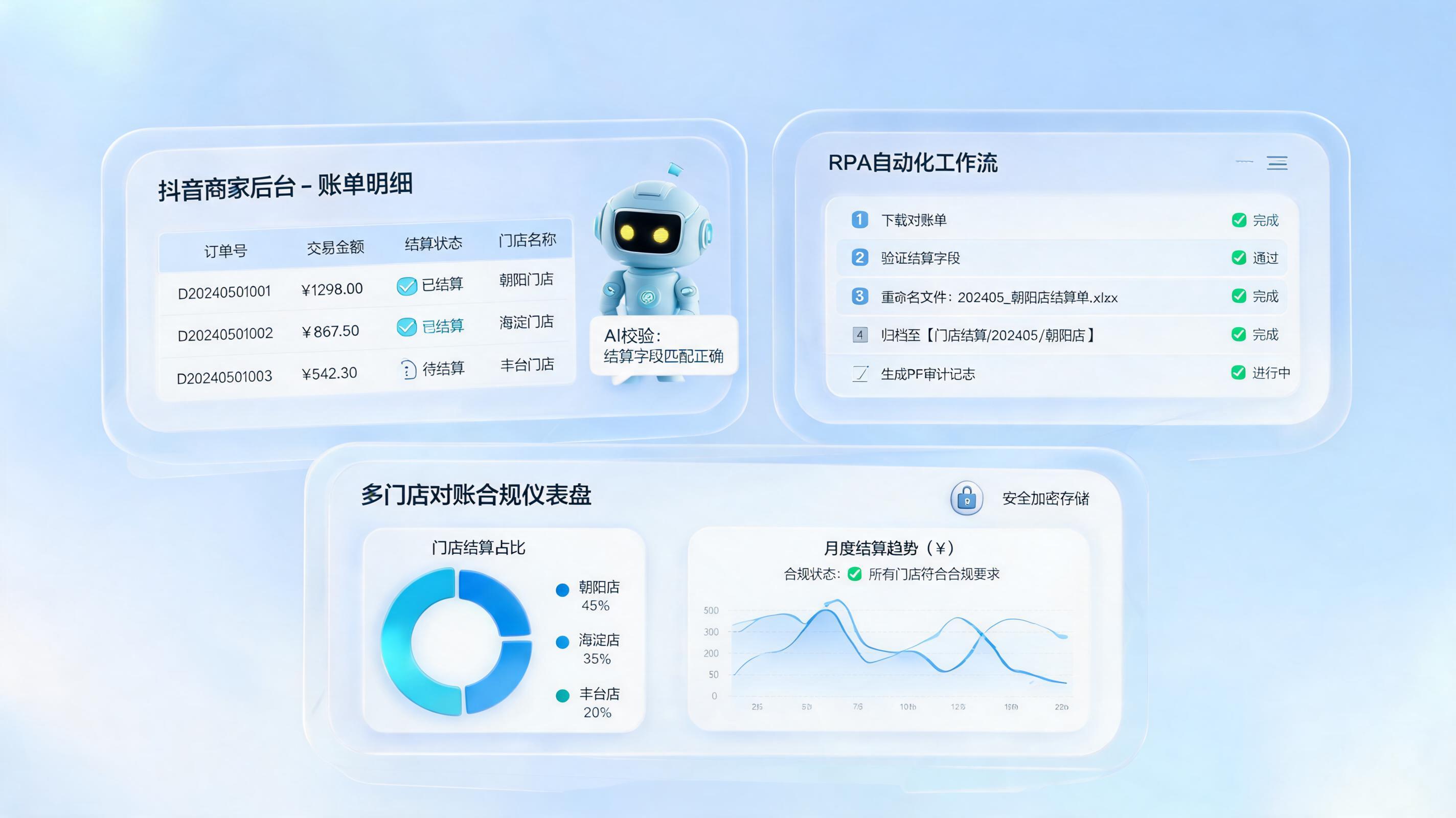 抖音商家账单明细自动化下载与归档方案｜流程拆解与审计留痕_主图