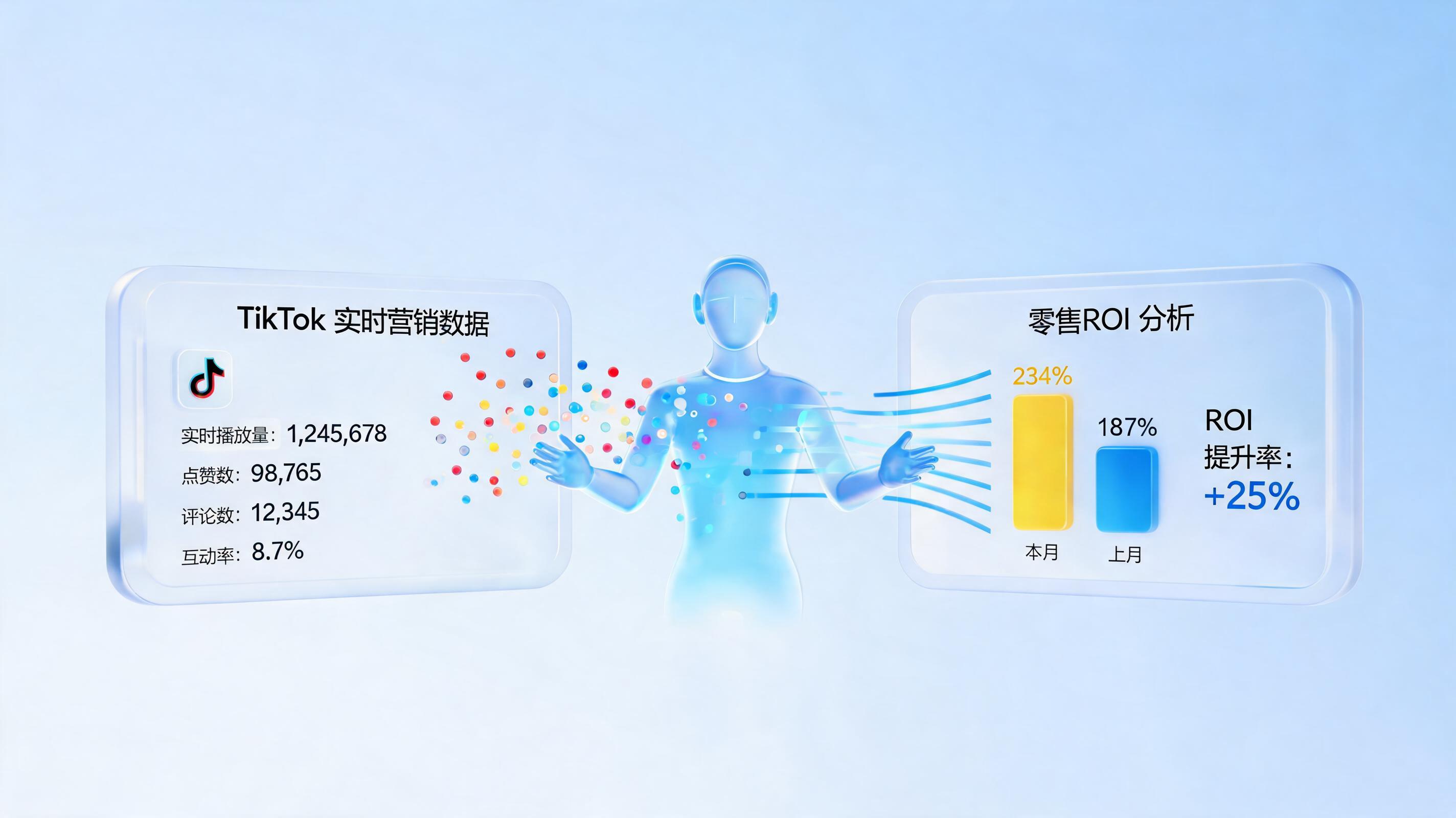 巨量千川广告报表可以自动下载吗？智能体实现广告ROI自动核算_主图