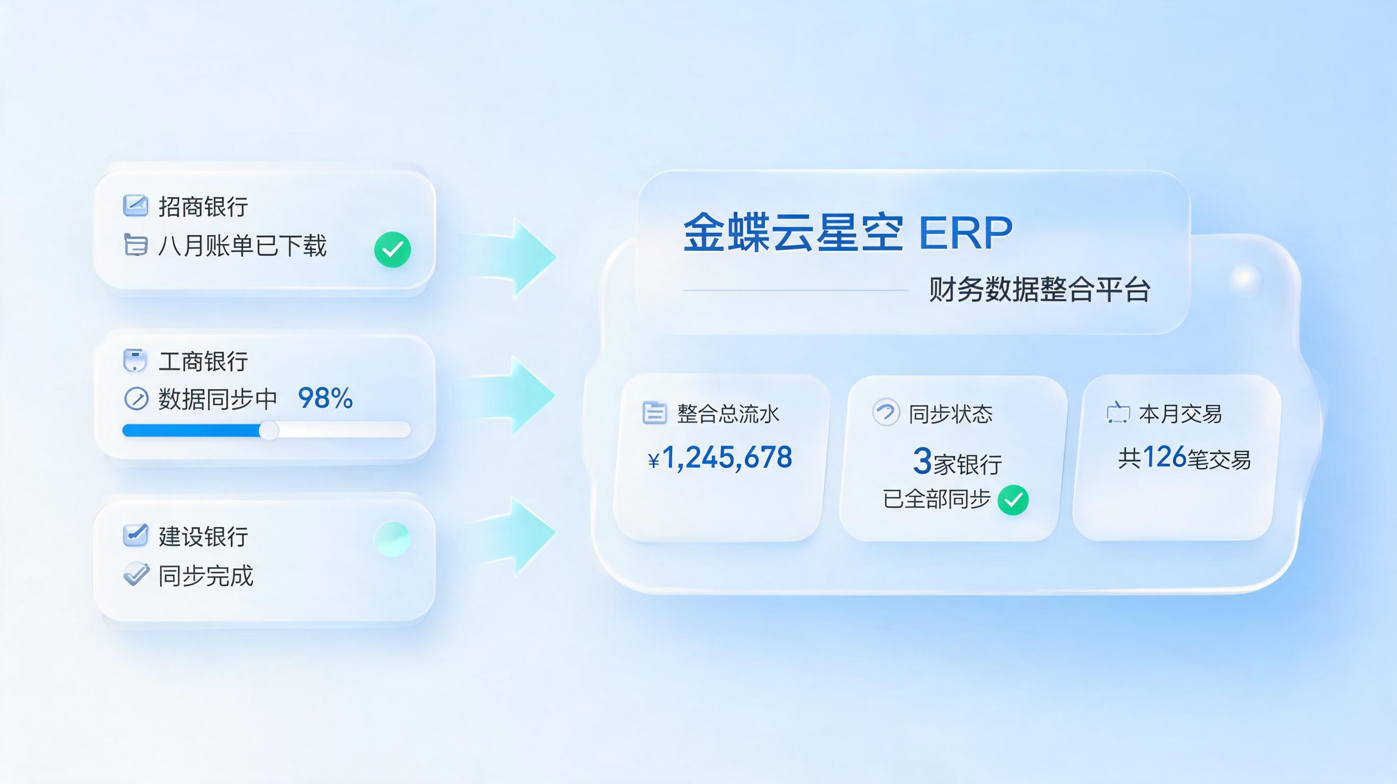 金蝶云星空银行流水怎么自动对账？实在Agent实现高效财务协同_主图