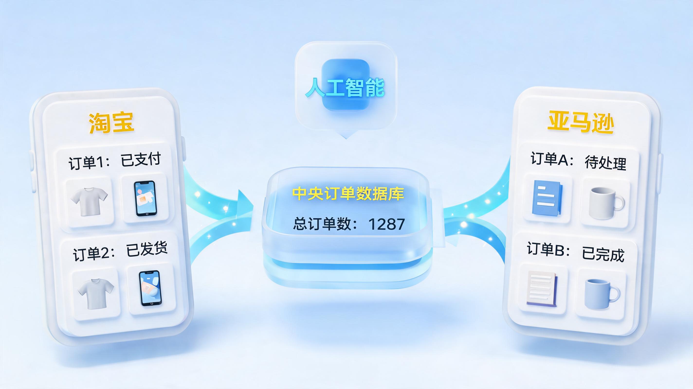 电商平台订单可以自动批量下载吗？智能体实现全闭环自动化_主图