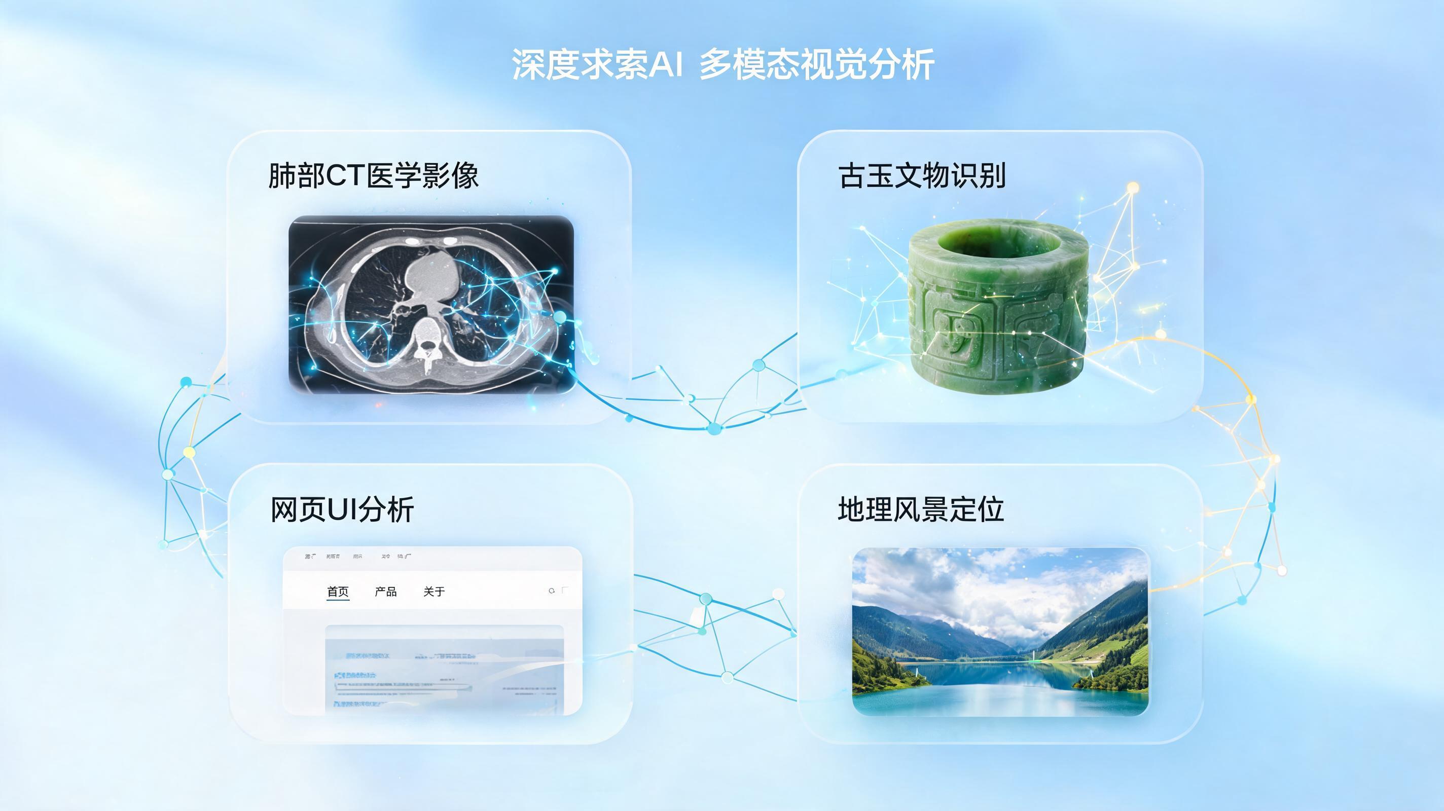 DeepSeek识图模式到底有啥用？十大硬核场景全解析_图1