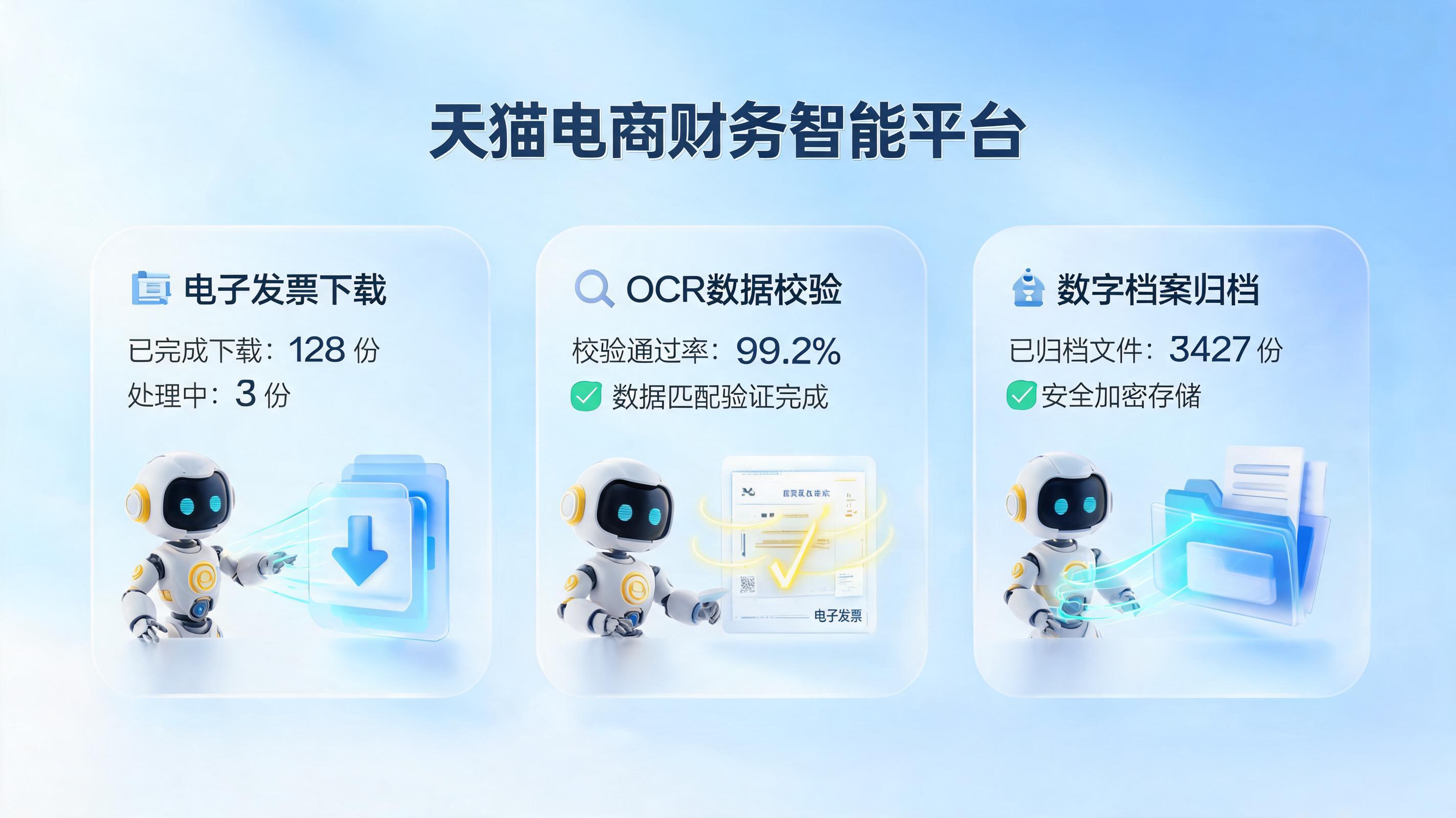 天猫发票自动化下载指南：提升电商财务归档效率_主图