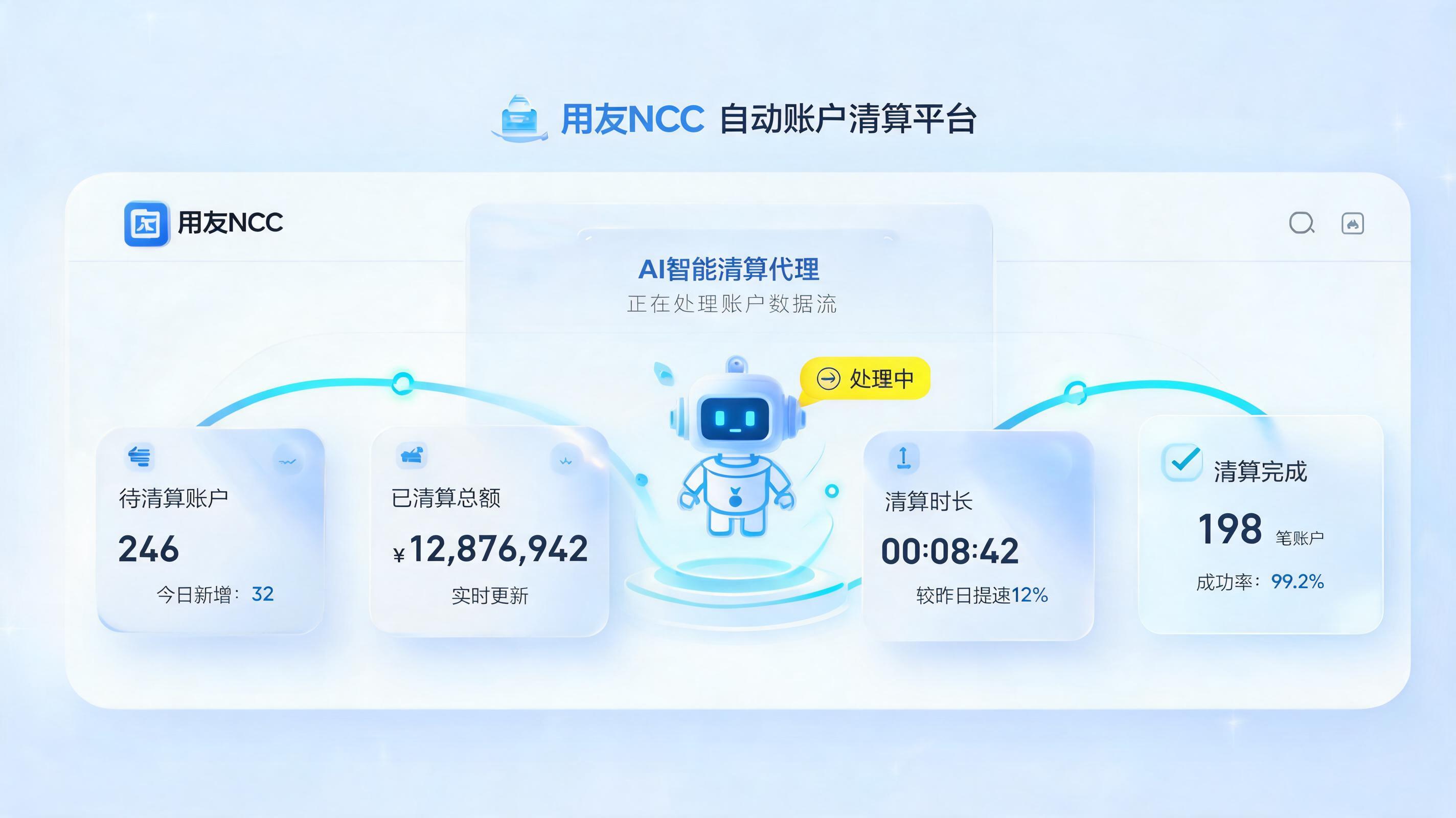 用友NCC核销自动化操作全流程指南：高效对账提升财务效能_主图