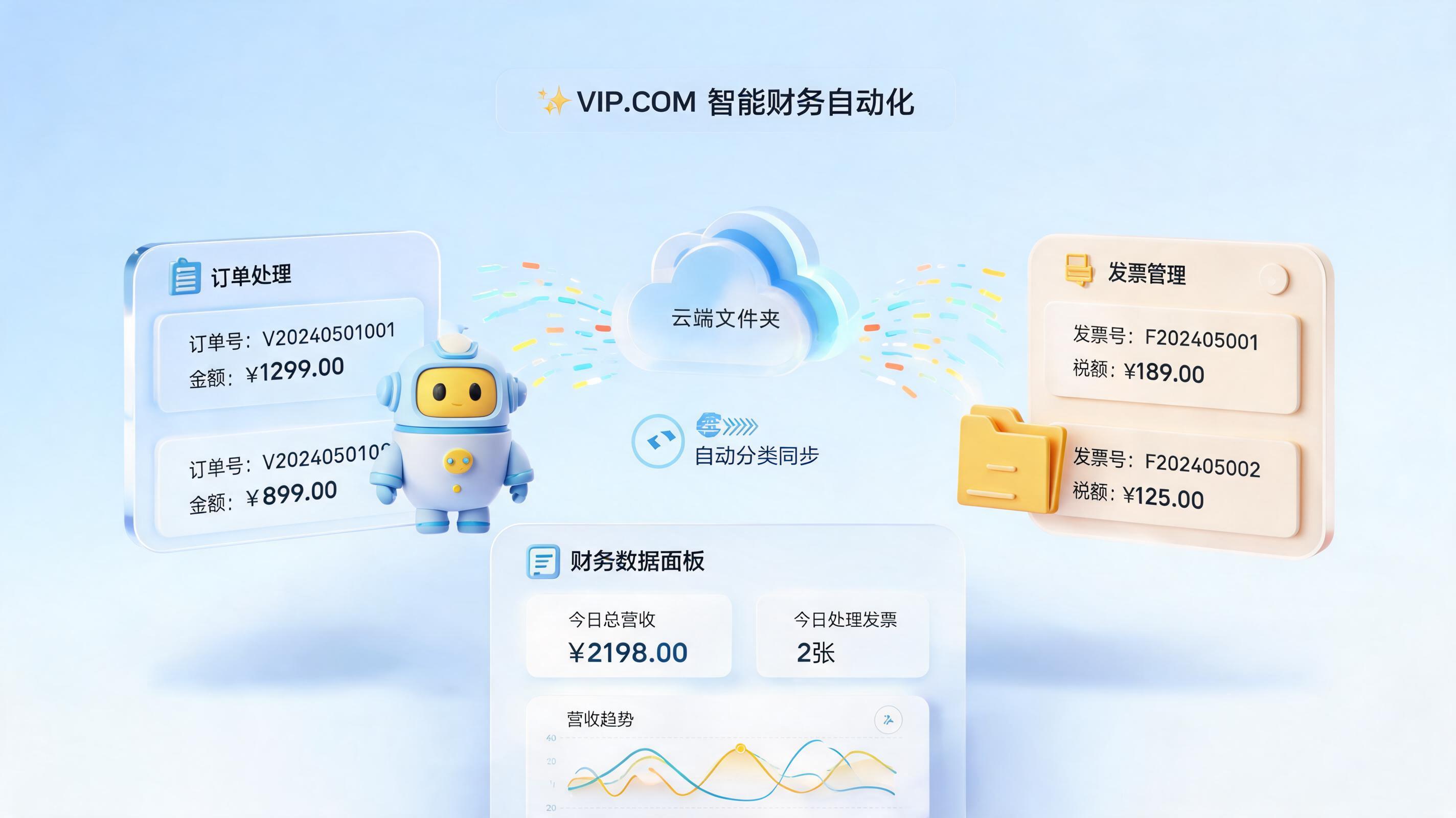 唯品会订单账单自动化下载与归档方案：数字员工赋能高效财务_主图