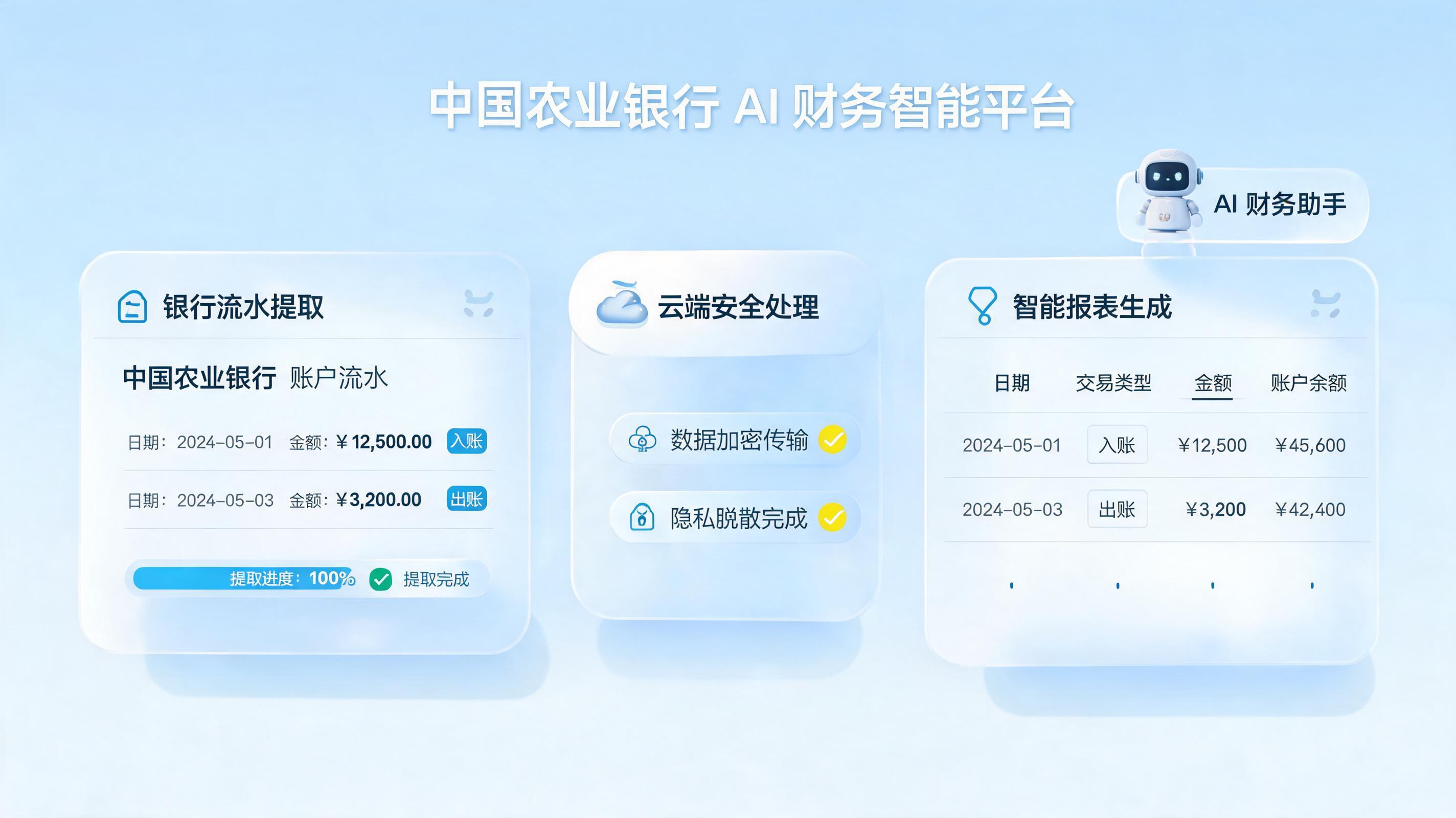 农业银行流水可以自动化下载吗？AI Agent实现全流程闭环_主图