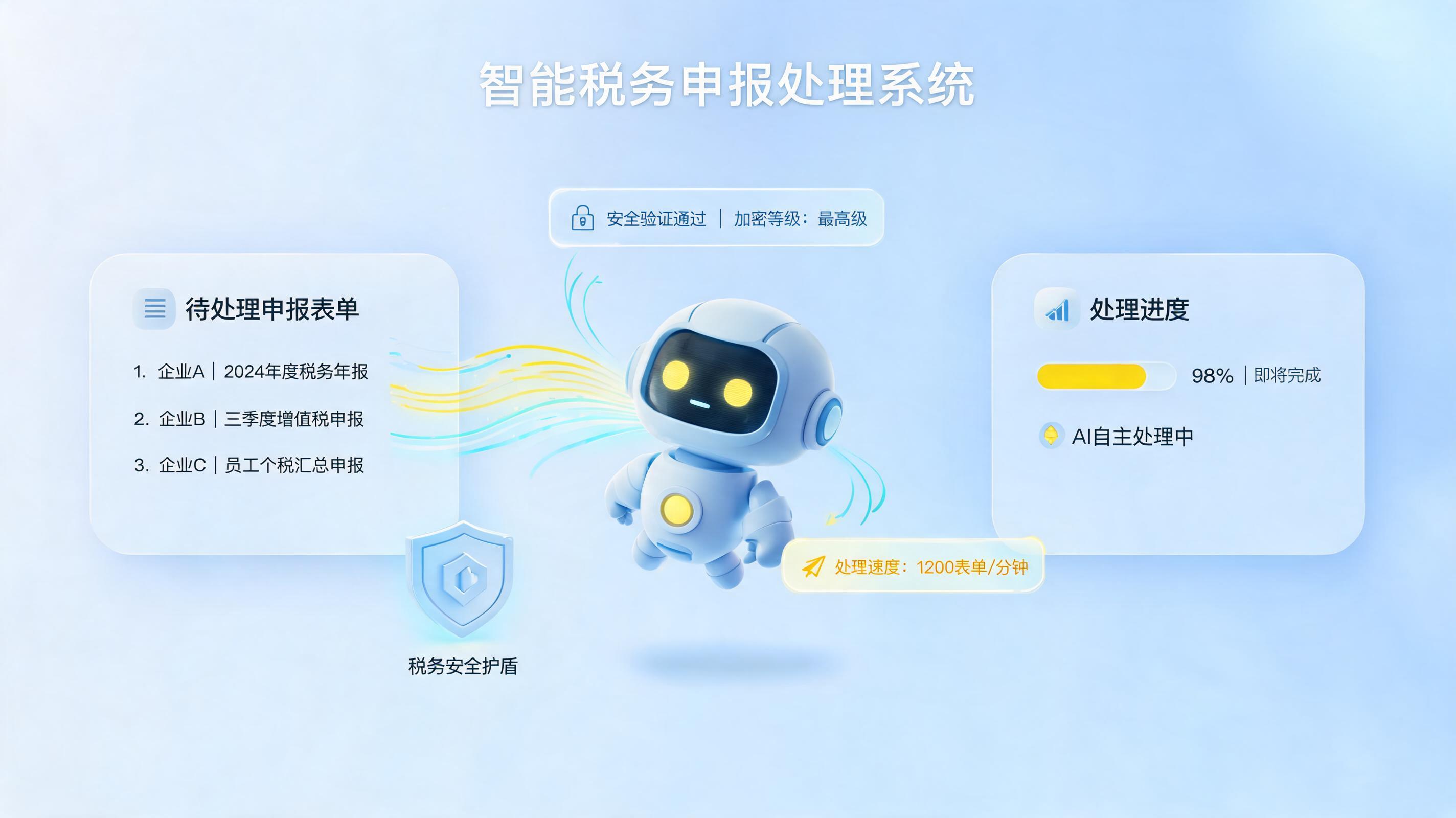 个税申报全流程自动化实现方案：重塑财务合规与效率_主图