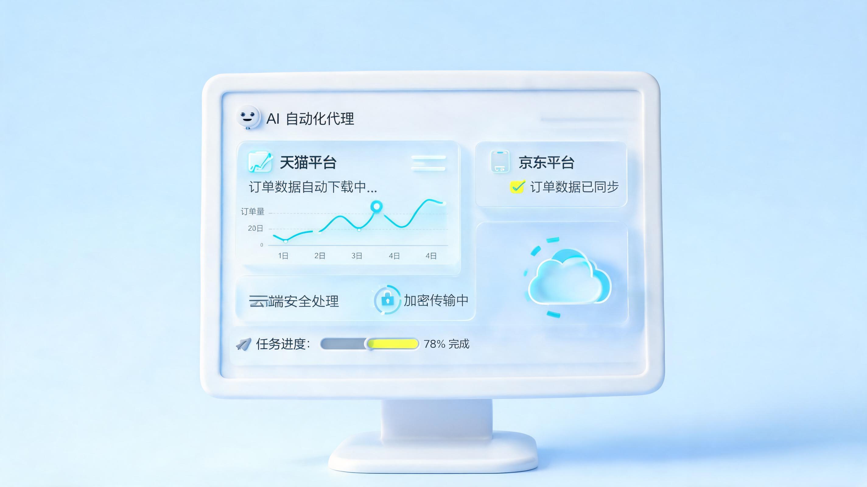 天猫售后订单可以自动下载吗？智能Agent助推电商售后高效闭环_主图