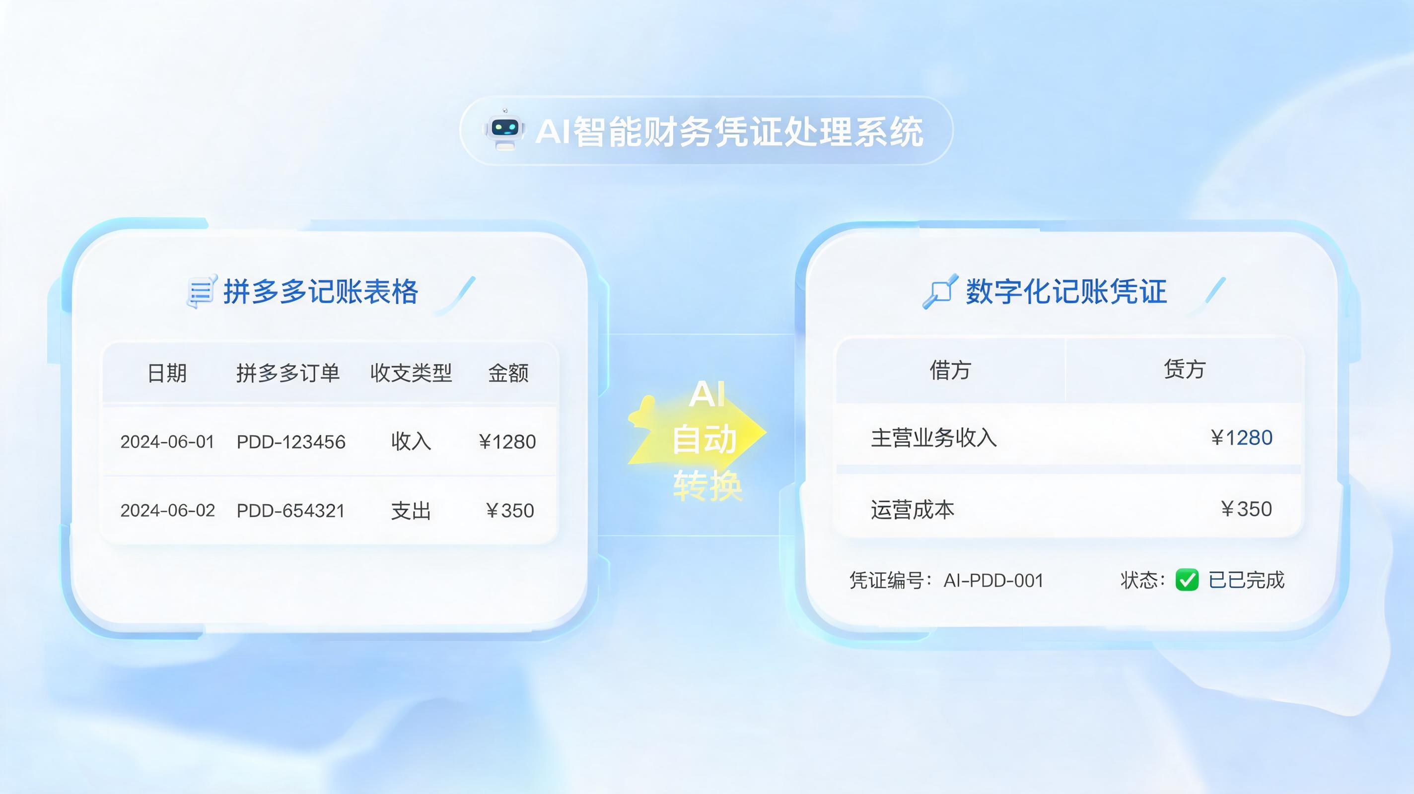拼多多多账单会计凭证自动化生成方案，实现电商财务高效结算_主图