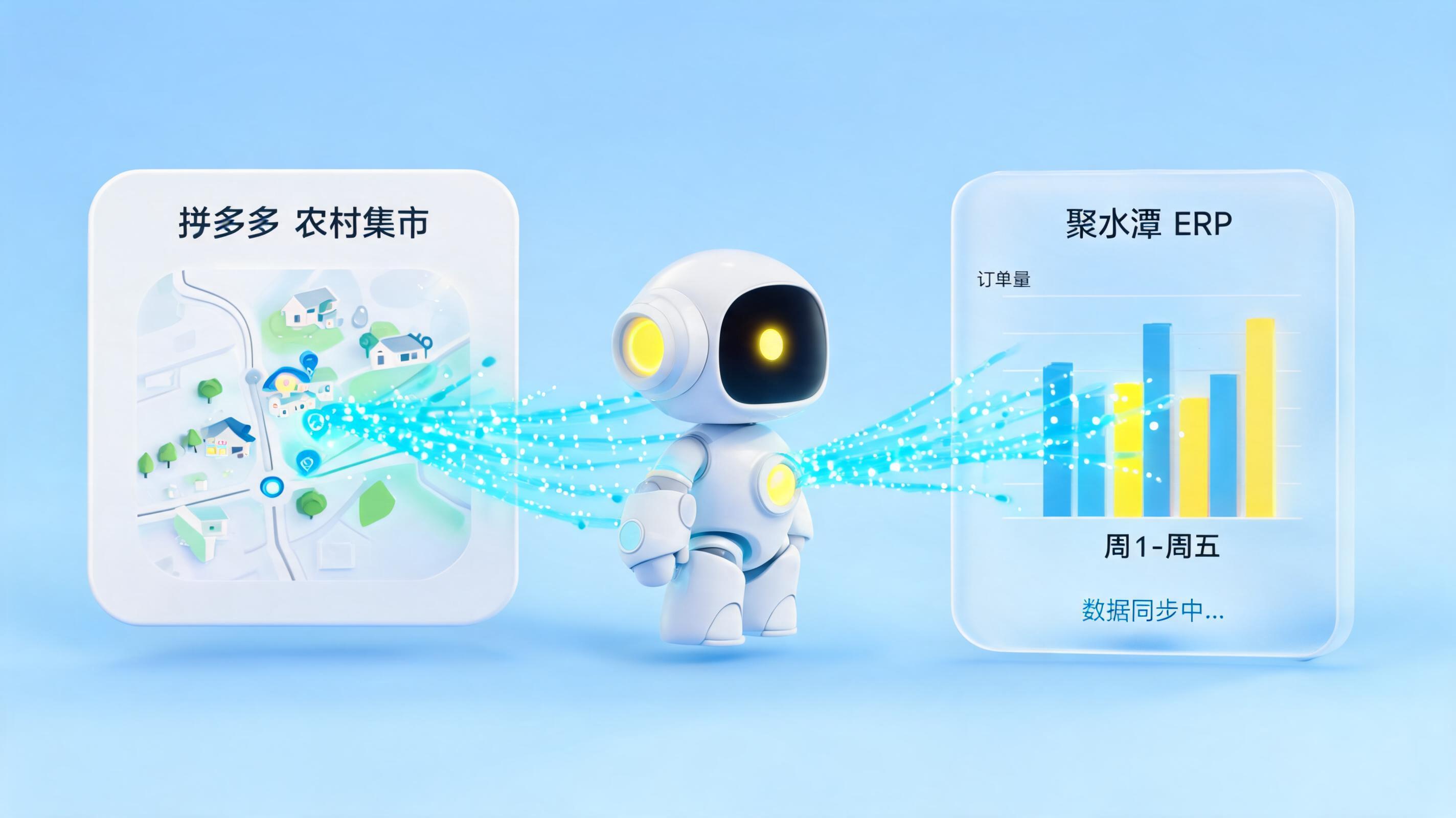 拼多多乡村数据自动化导入聚水潭方案：提速增效指南_主图