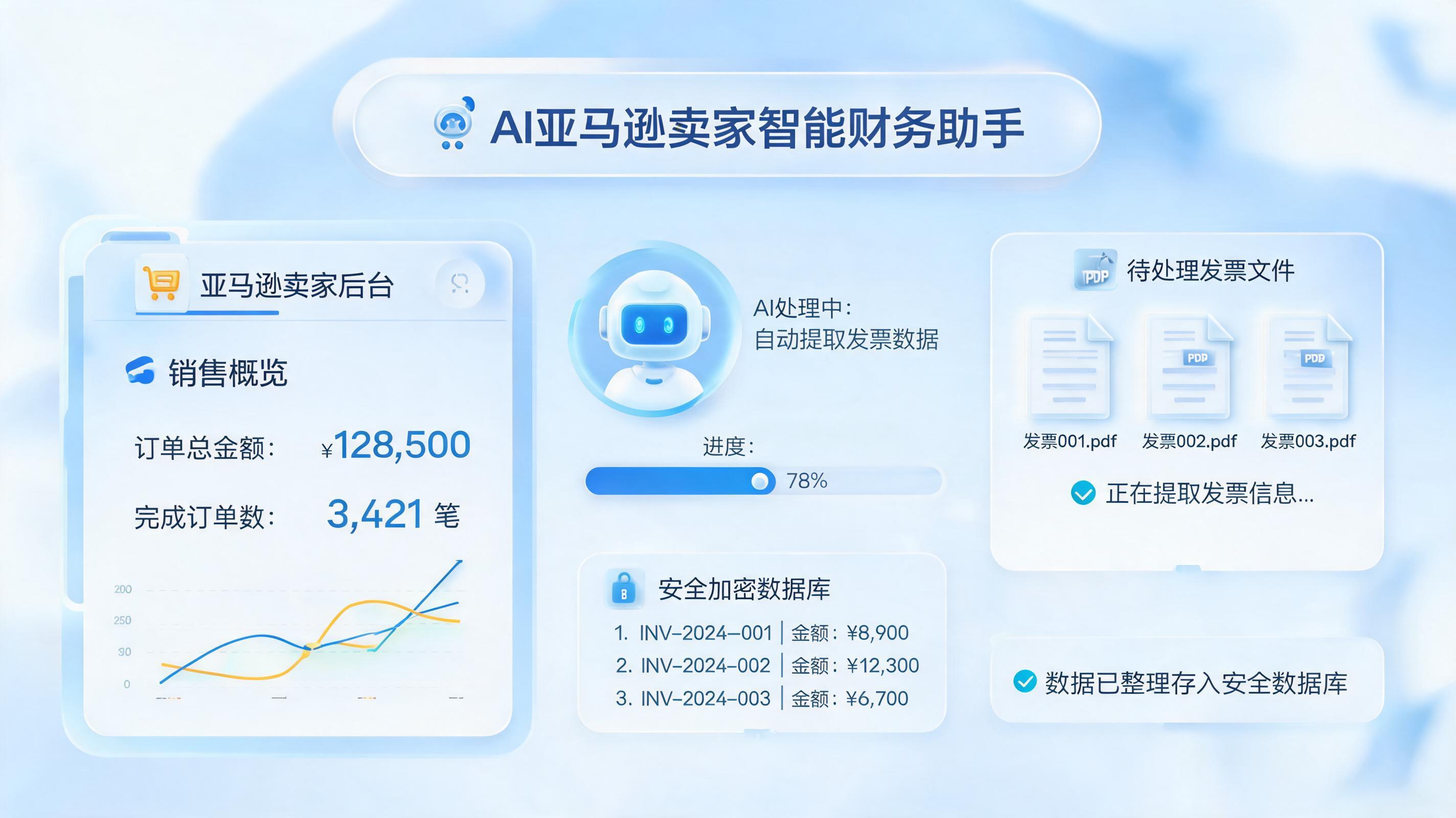 亚马逊订单账单可以自动下载吗？数字员工实现自动化对账_主图