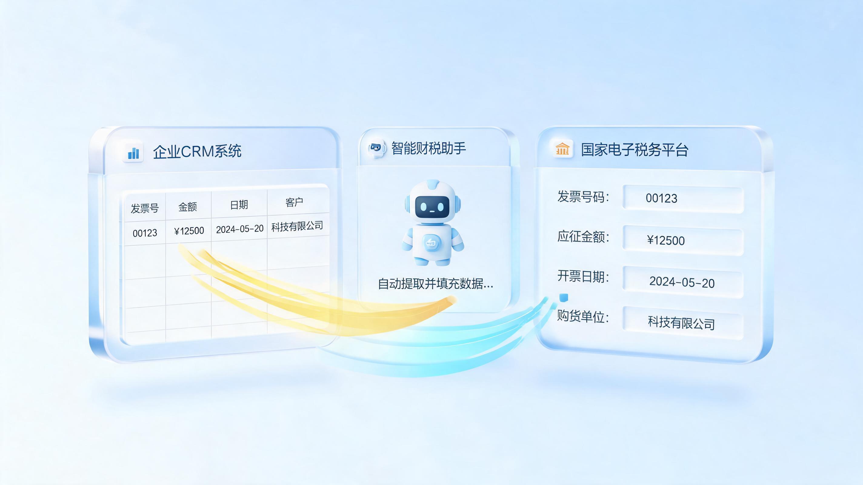 电子税务局发票自动化开具教程：企业财税提效指南_主图