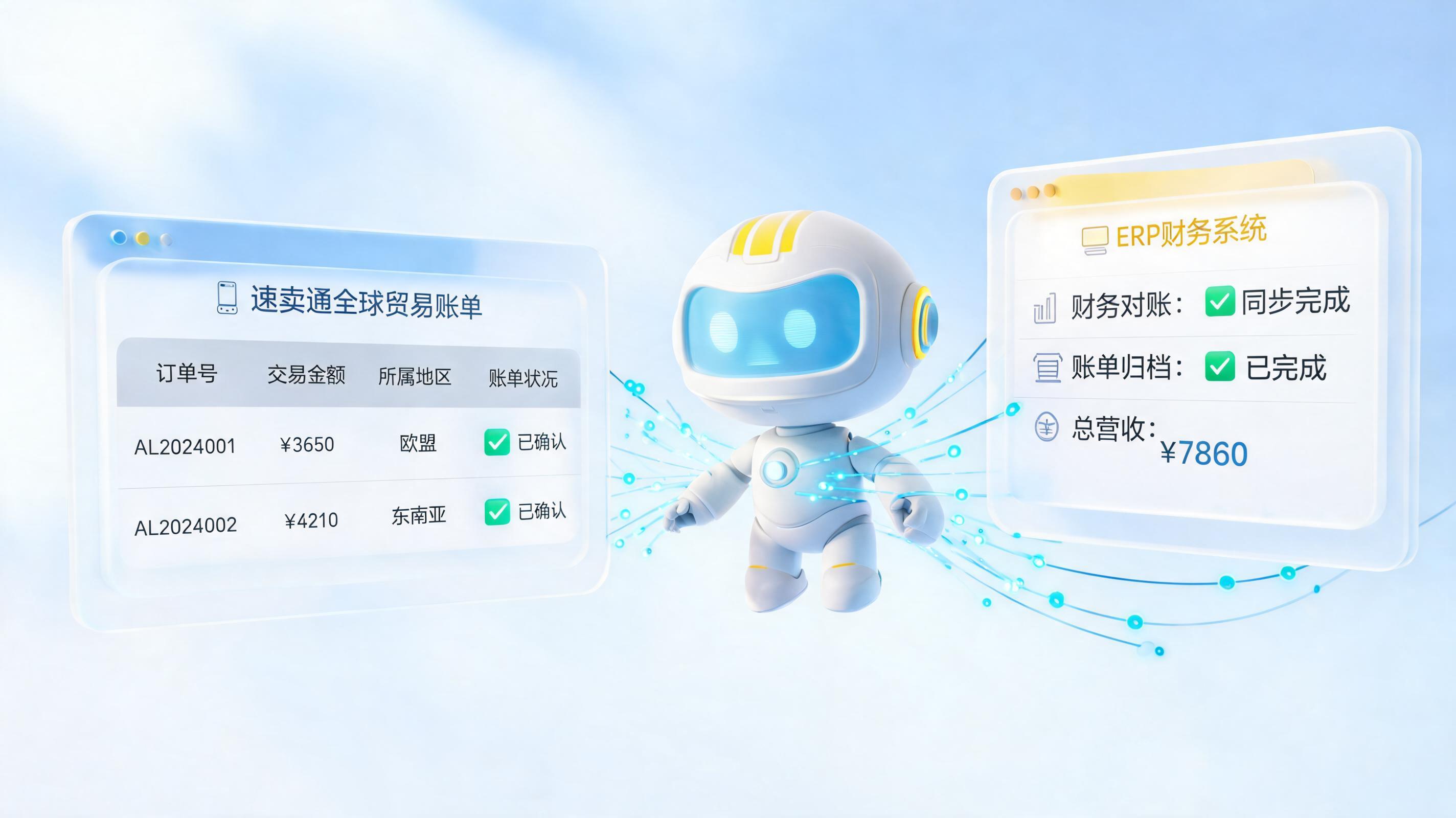 速卖通订单账单怎么自动下载：智能数字员工助力跨境对账闭环_主图