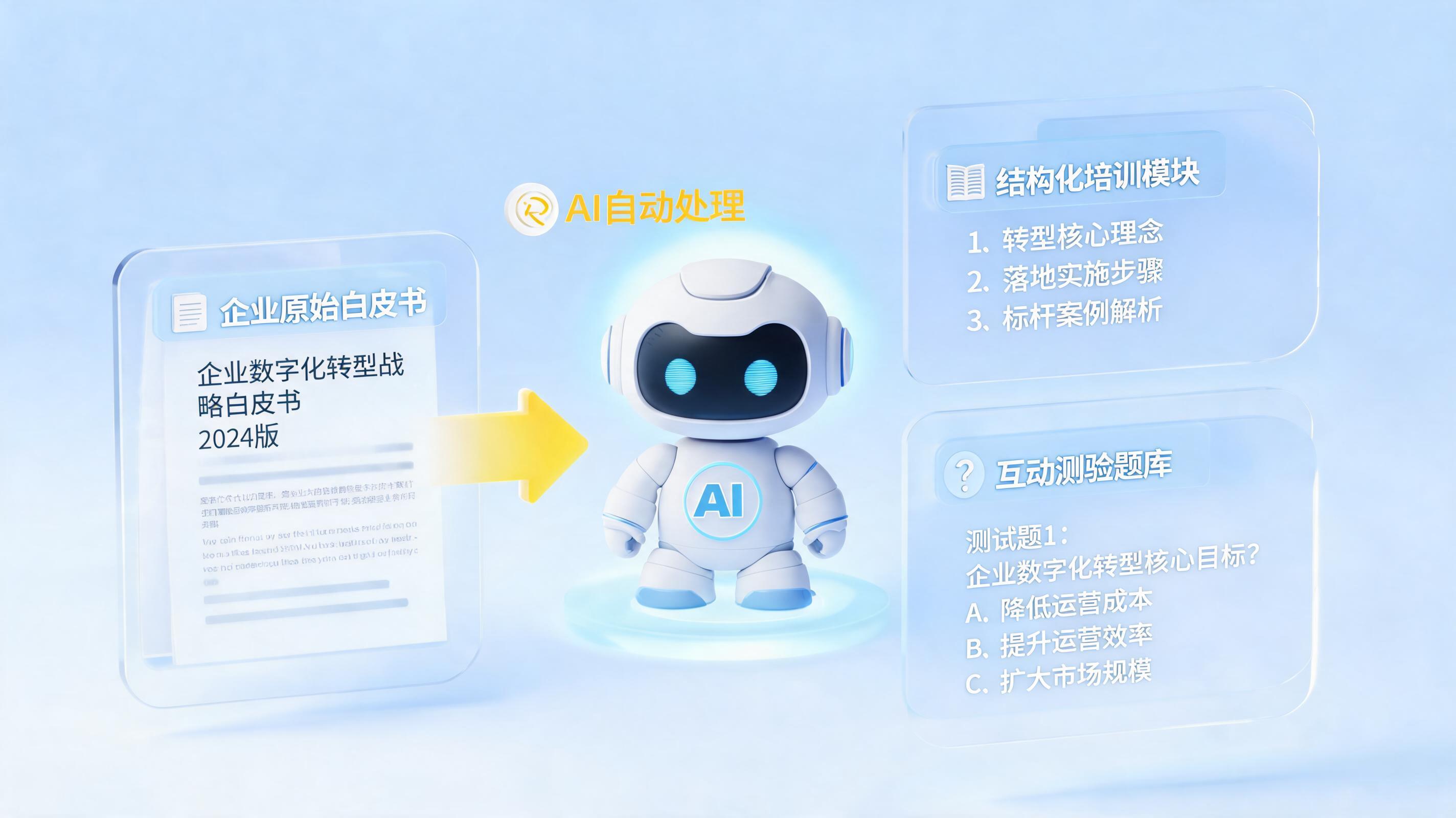 怎么快速搭建企业内部培训课程库？实在Agent驱动知识资产转型_主图
