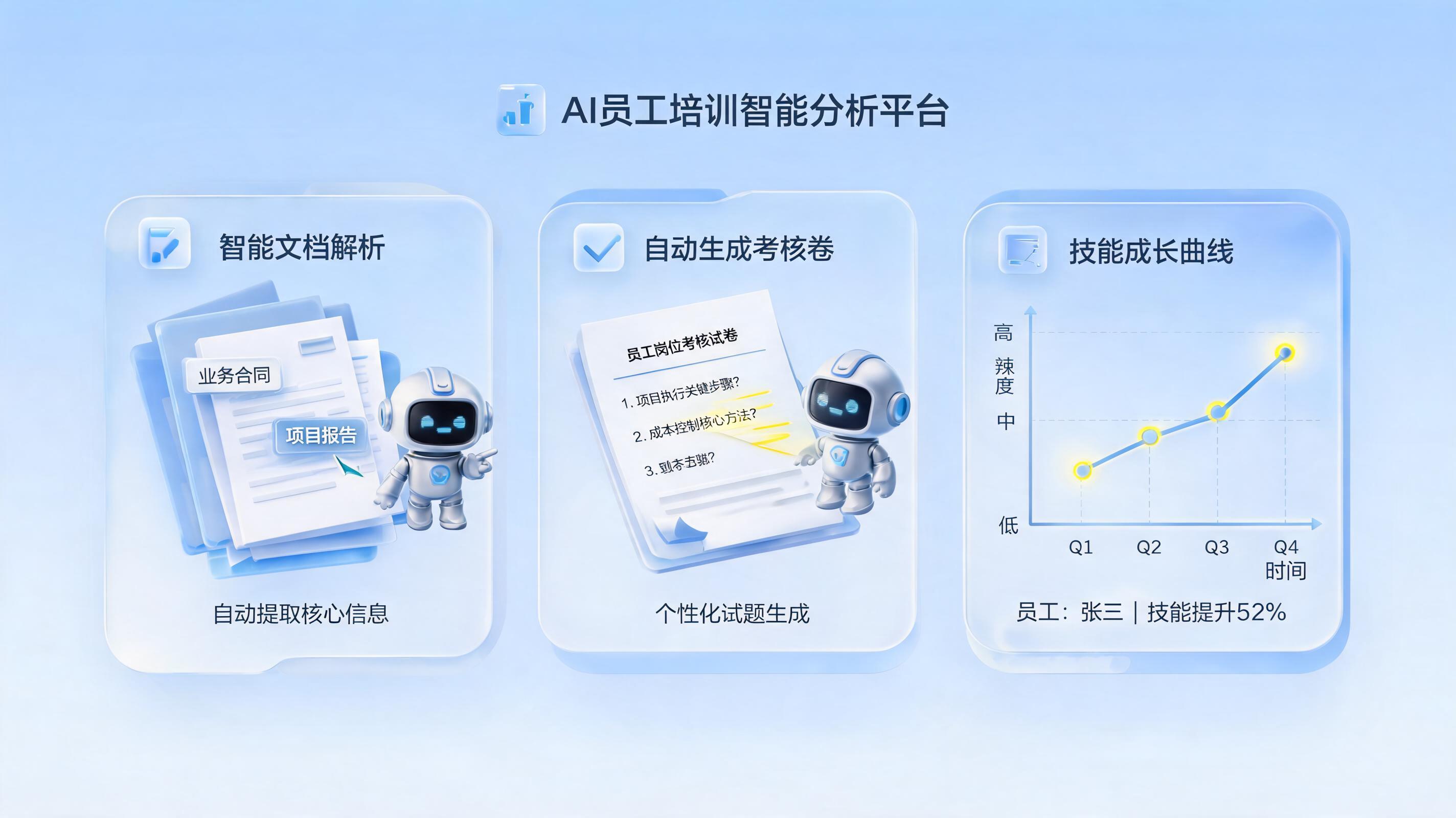 企业内部培训数字化转型实施指南：AI智能体驱动效能跃迁_主图