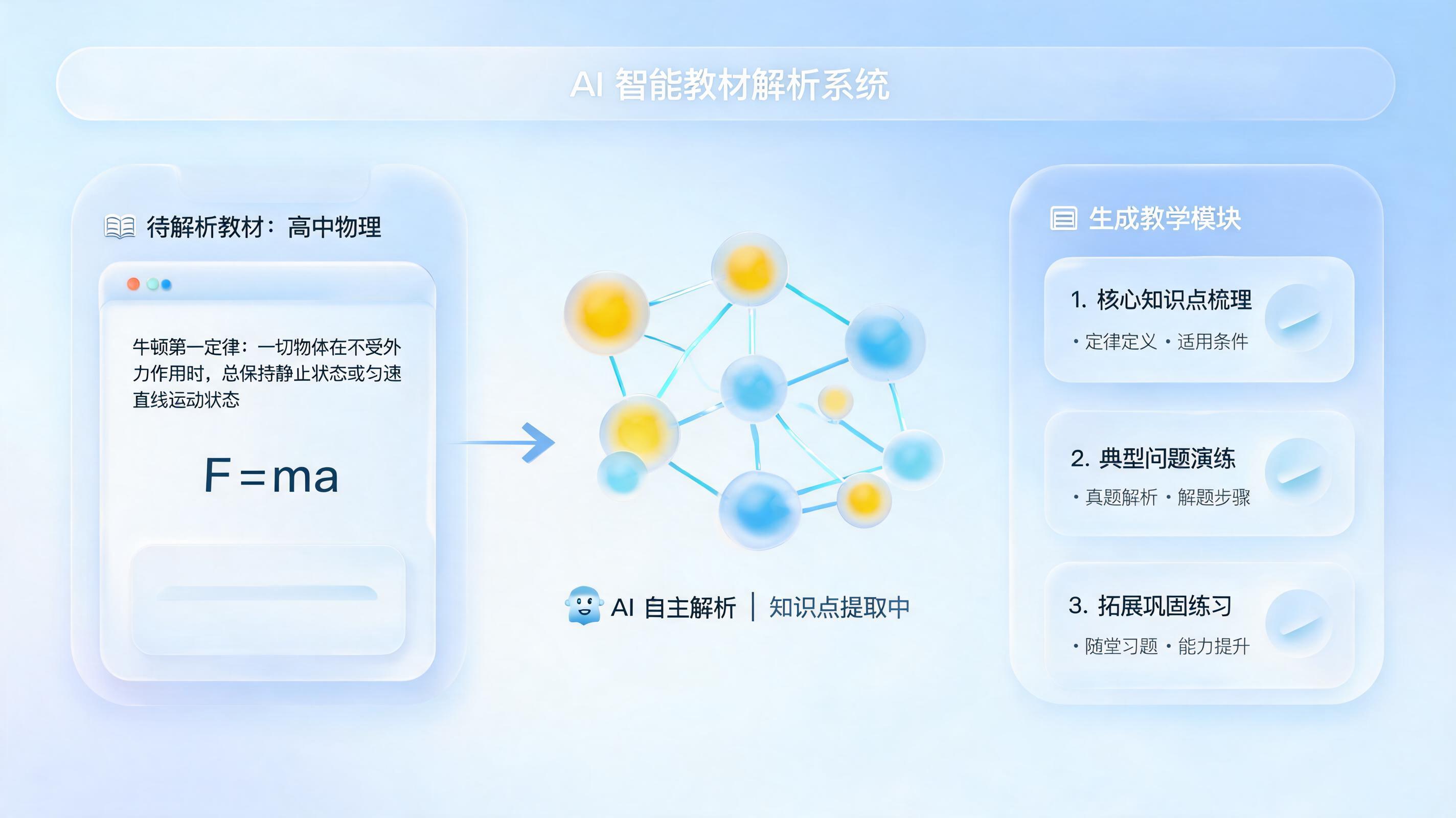 教案设计可以用AI自动完成吗？智能体助推教育数字化转型_主图