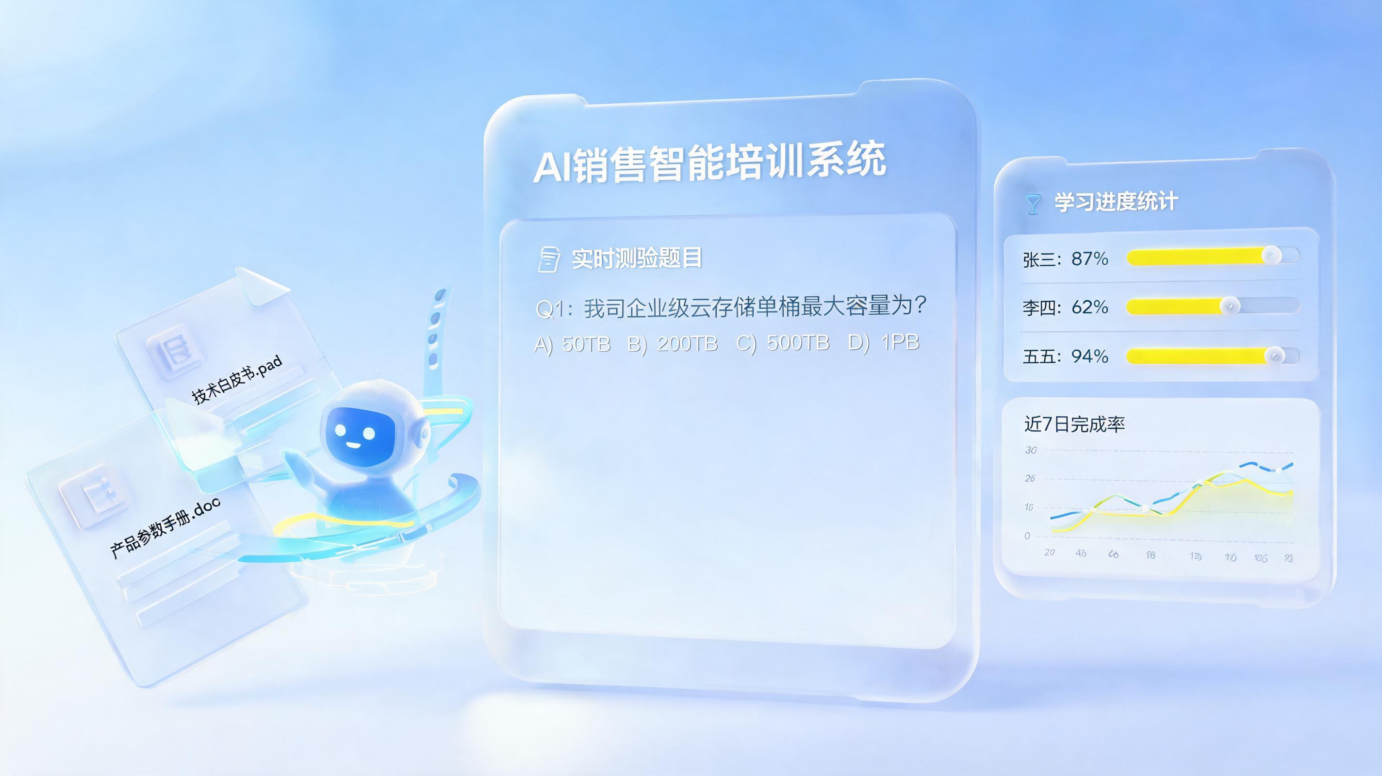 传统培训体系智能化升级改造方案：AI Agent赋能全链路知识闭环_主图