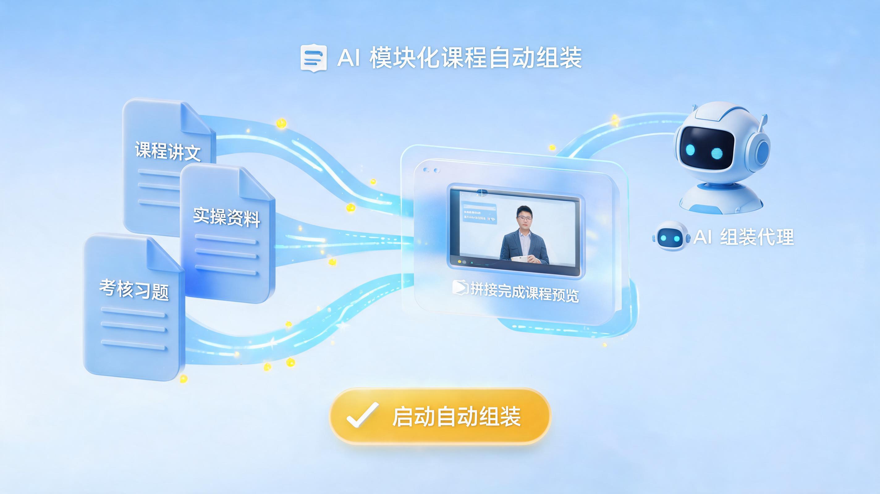 企业通用素质课程自动化生成与更新指南：构建敏捷化人才培养体系_主图