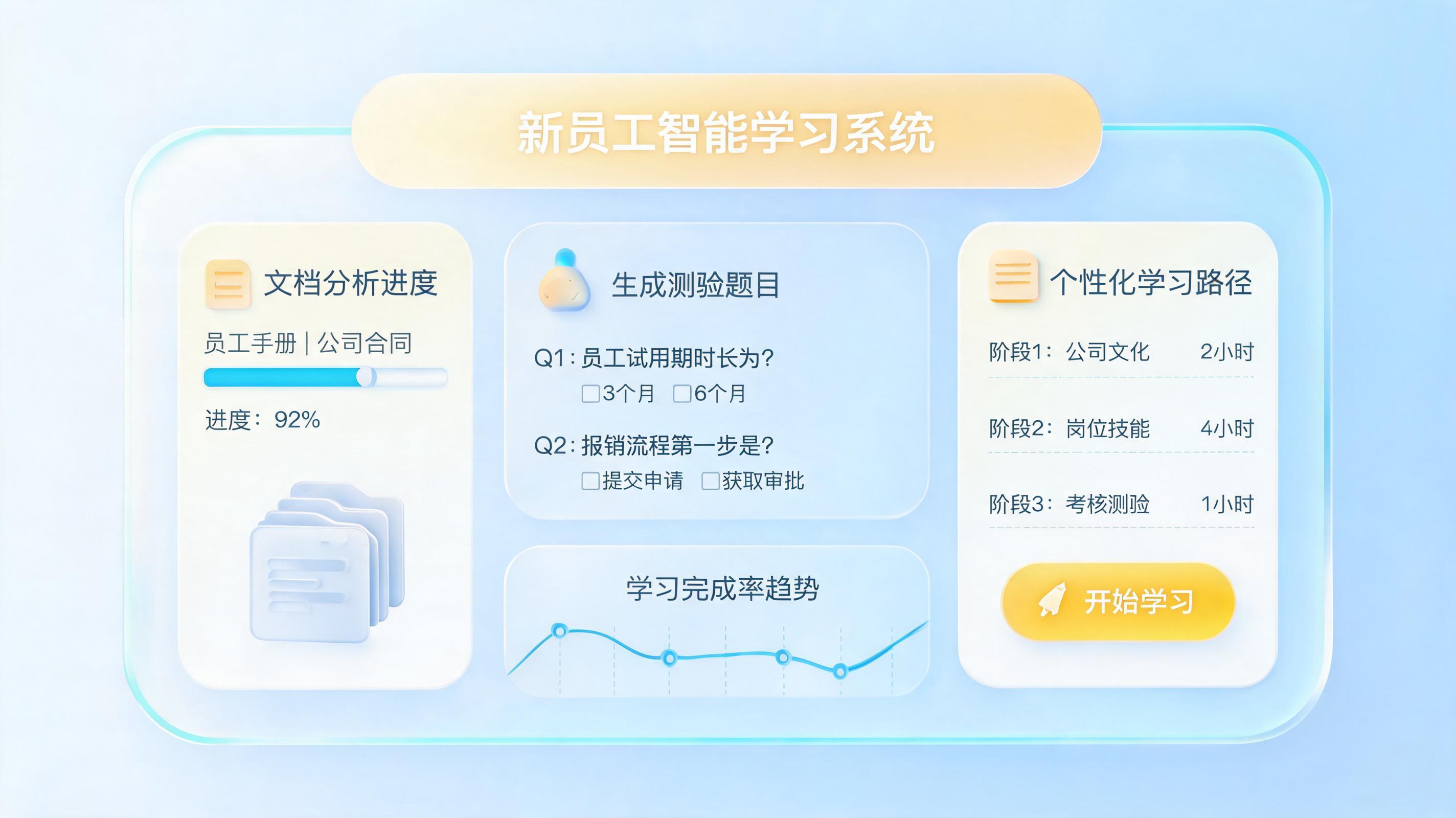 新员工入职培训可以自动化完成吗？数字员工重塑入职体验_主图