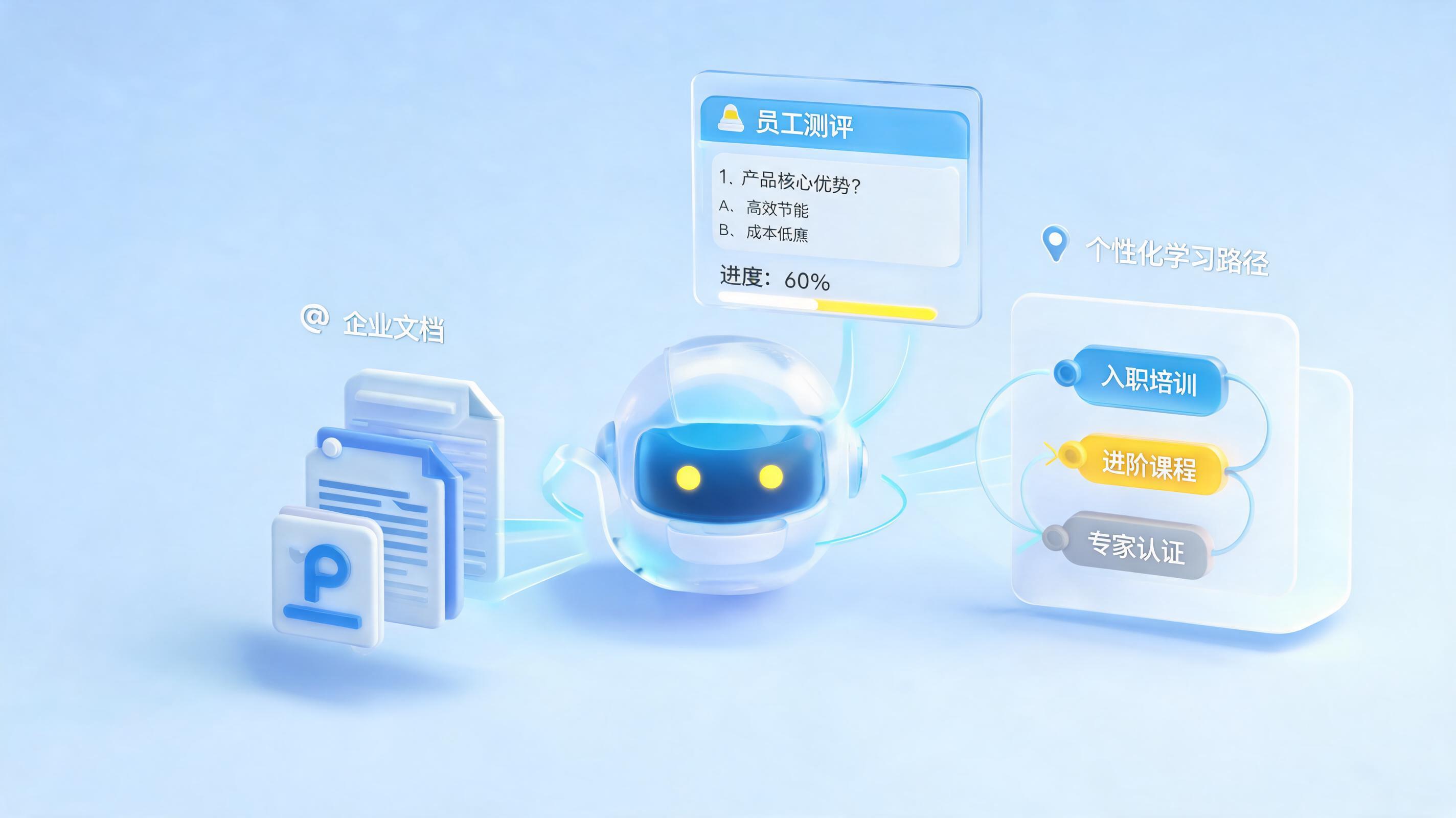 开箱即用的企业培训课程体系有哪些？智能体数字员工重构学习范式_主图