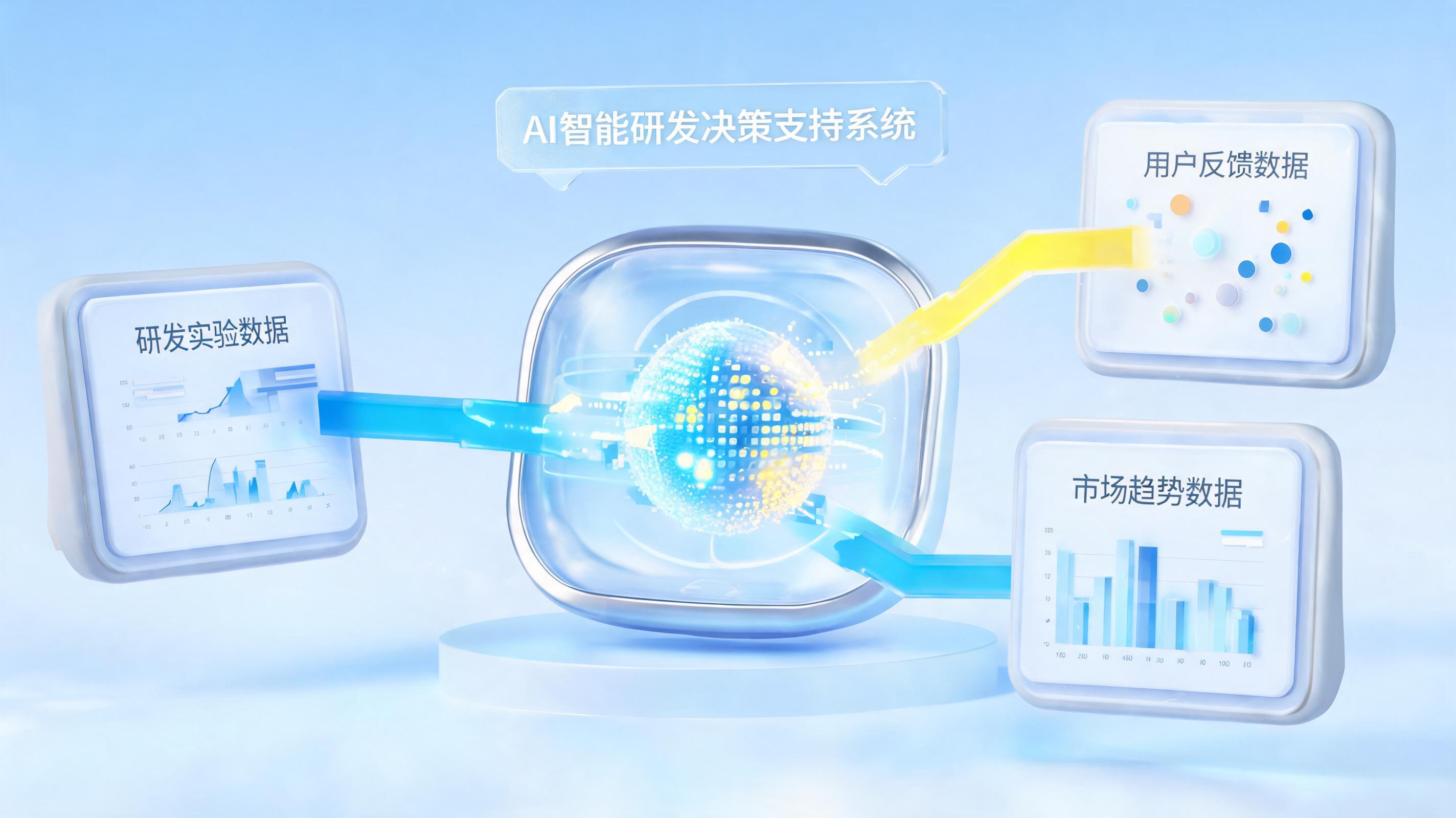 研发决策情报支撑路径 实在Agent重塑数字化洞察_主图