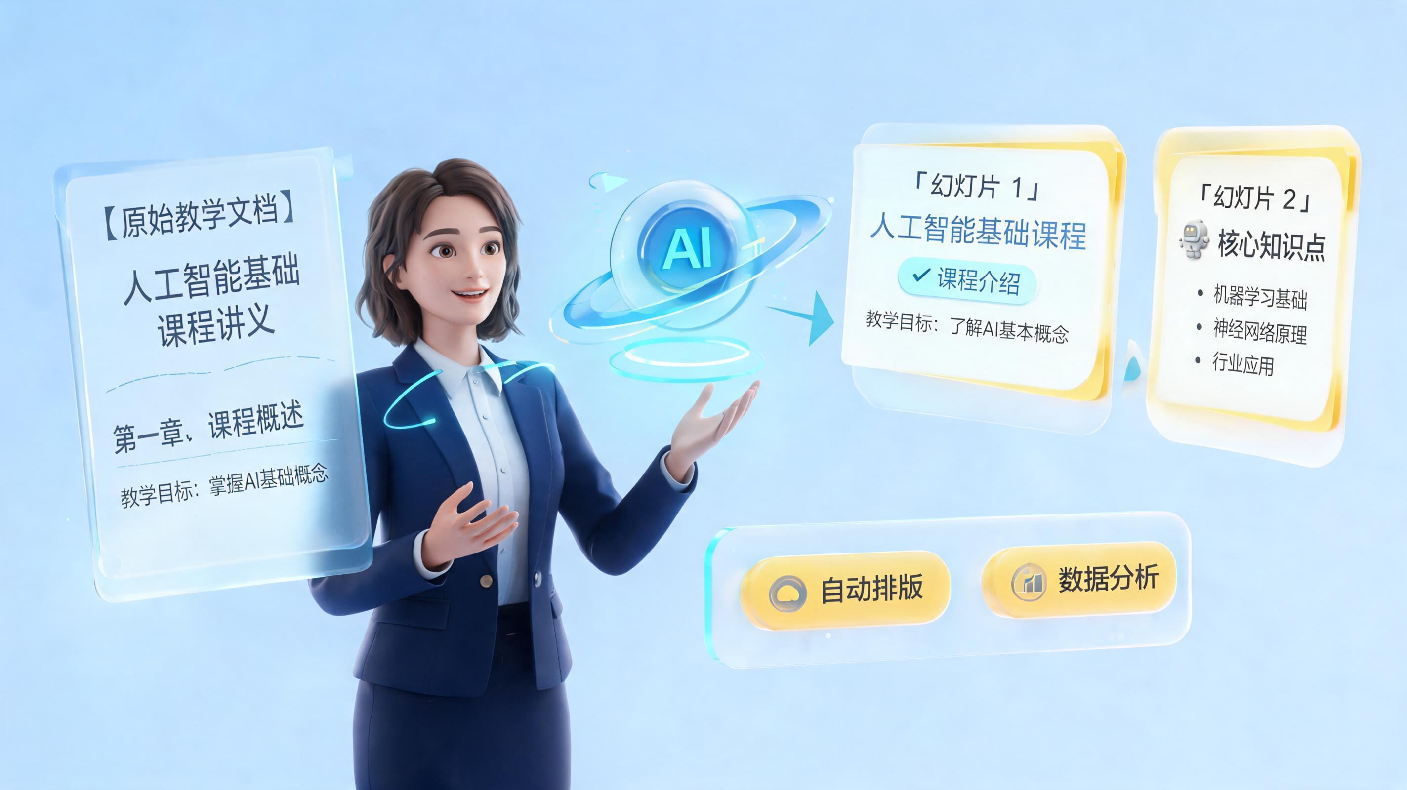 怎么自动生成教学PPT课件？AI数字员工重塑高效办公_主图