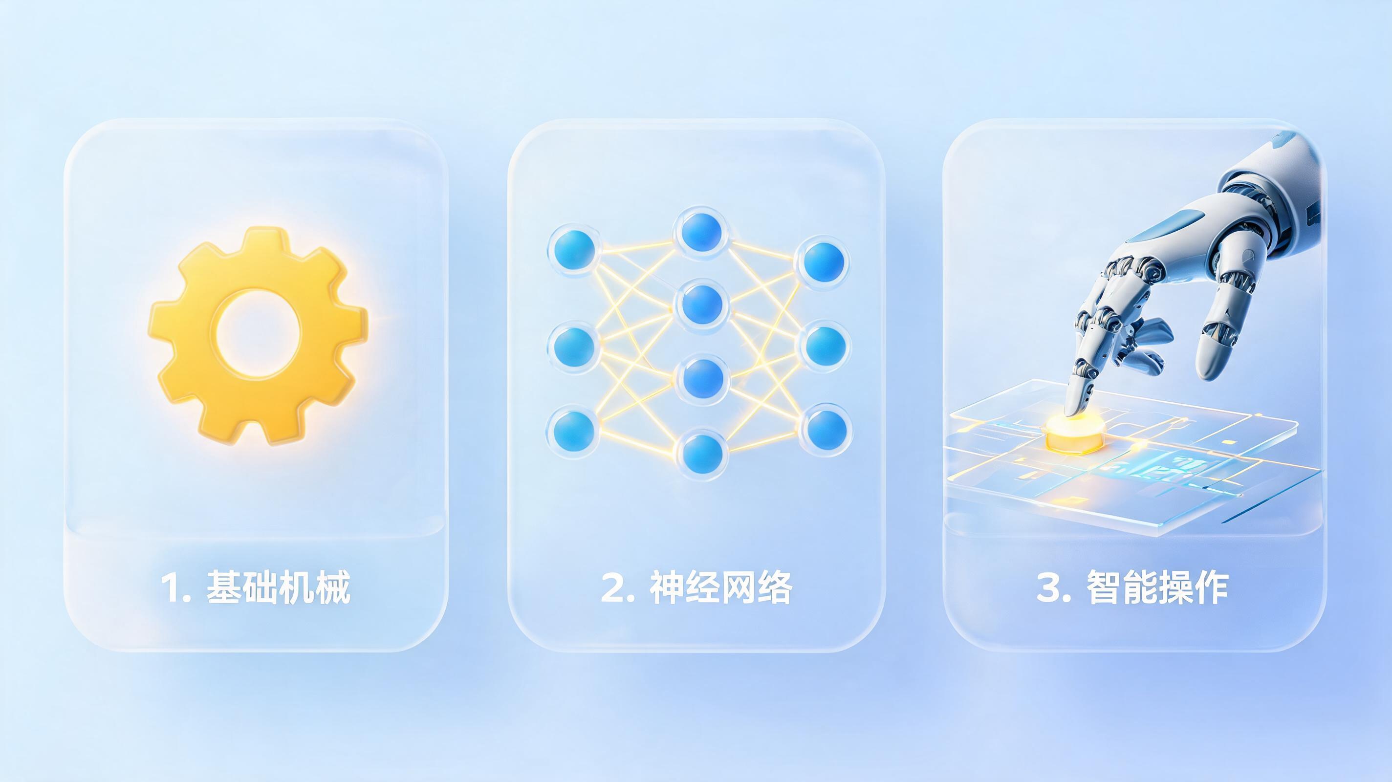技术成熟度如何研判？从实验室萌芽到商业化落地_主图