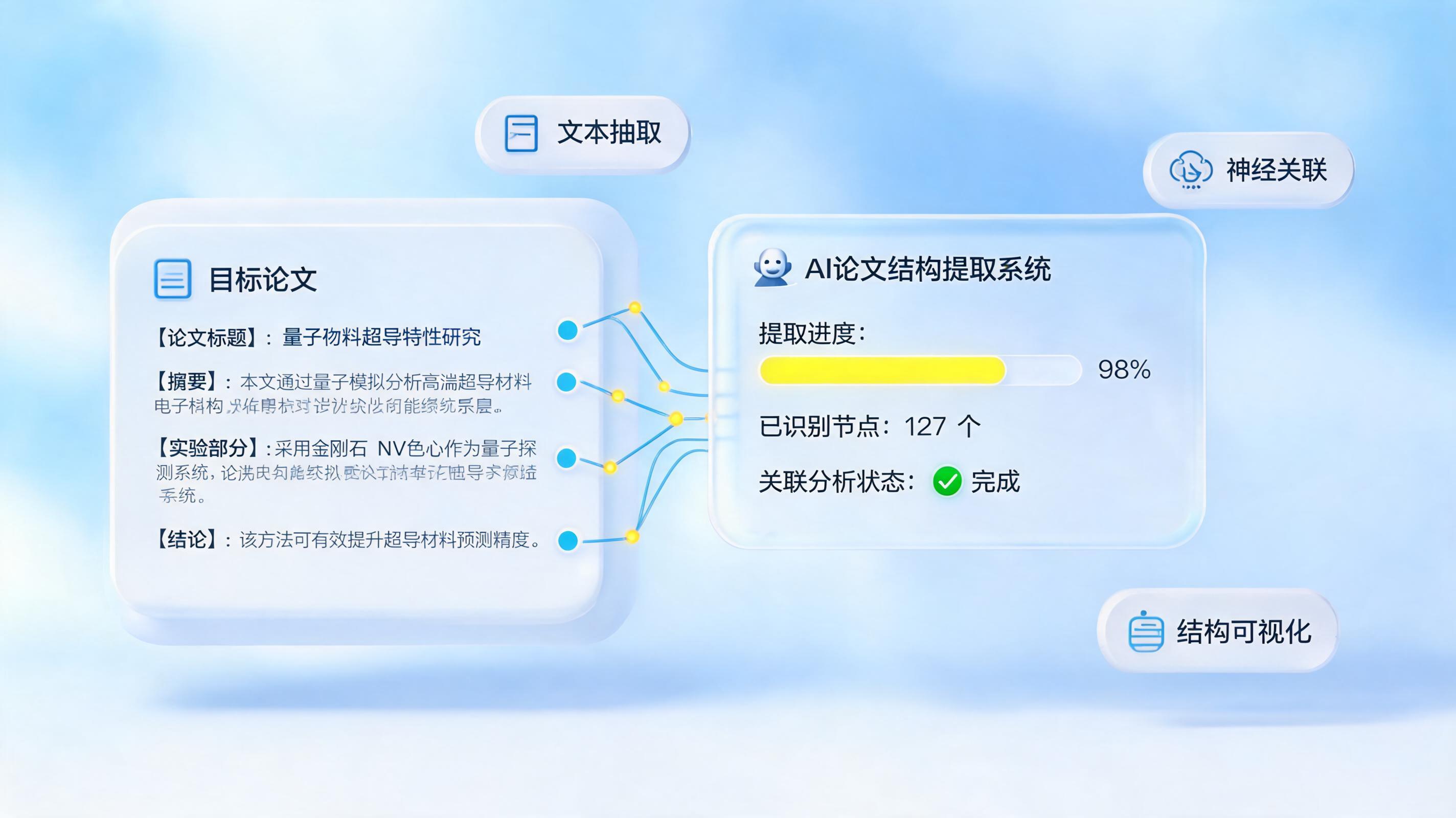 如何自动拆分论文结构？实在Agent智能定位要点_主图
