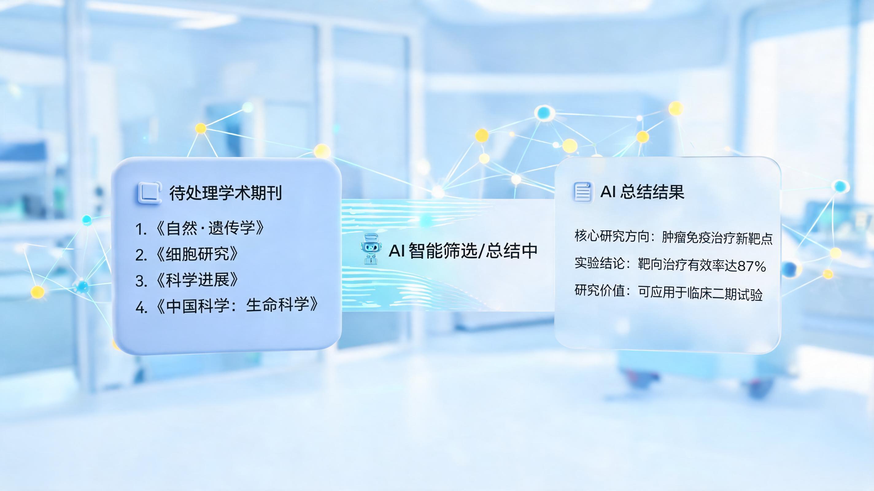 科研文献自动更新方法：AI智能体驱动学术前沿监测_主图