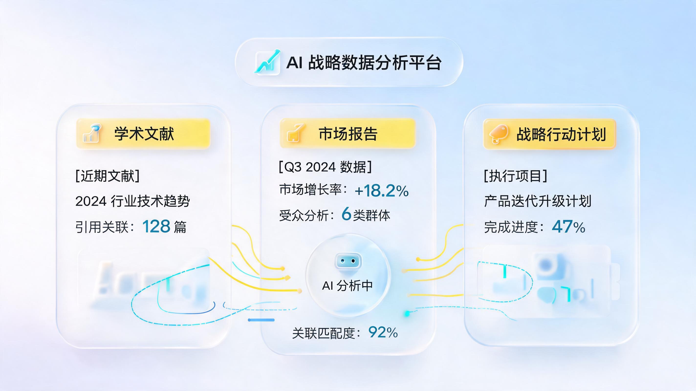 如何用文献数据支撑战略判断？AI智能体重塑决策范式_主图