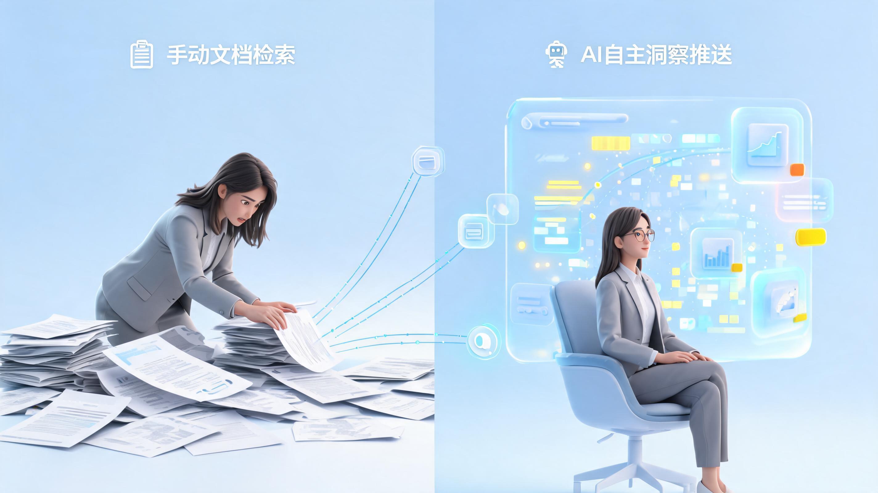 怎么实现从人找知识到知识找人？Agent重塑组织效率_主图