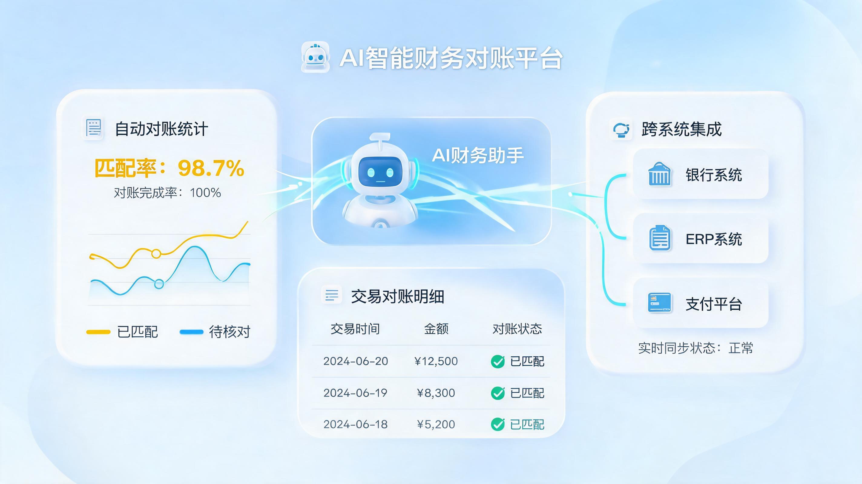 如何让财务人员解放？实在Agent构建智能财务新范式