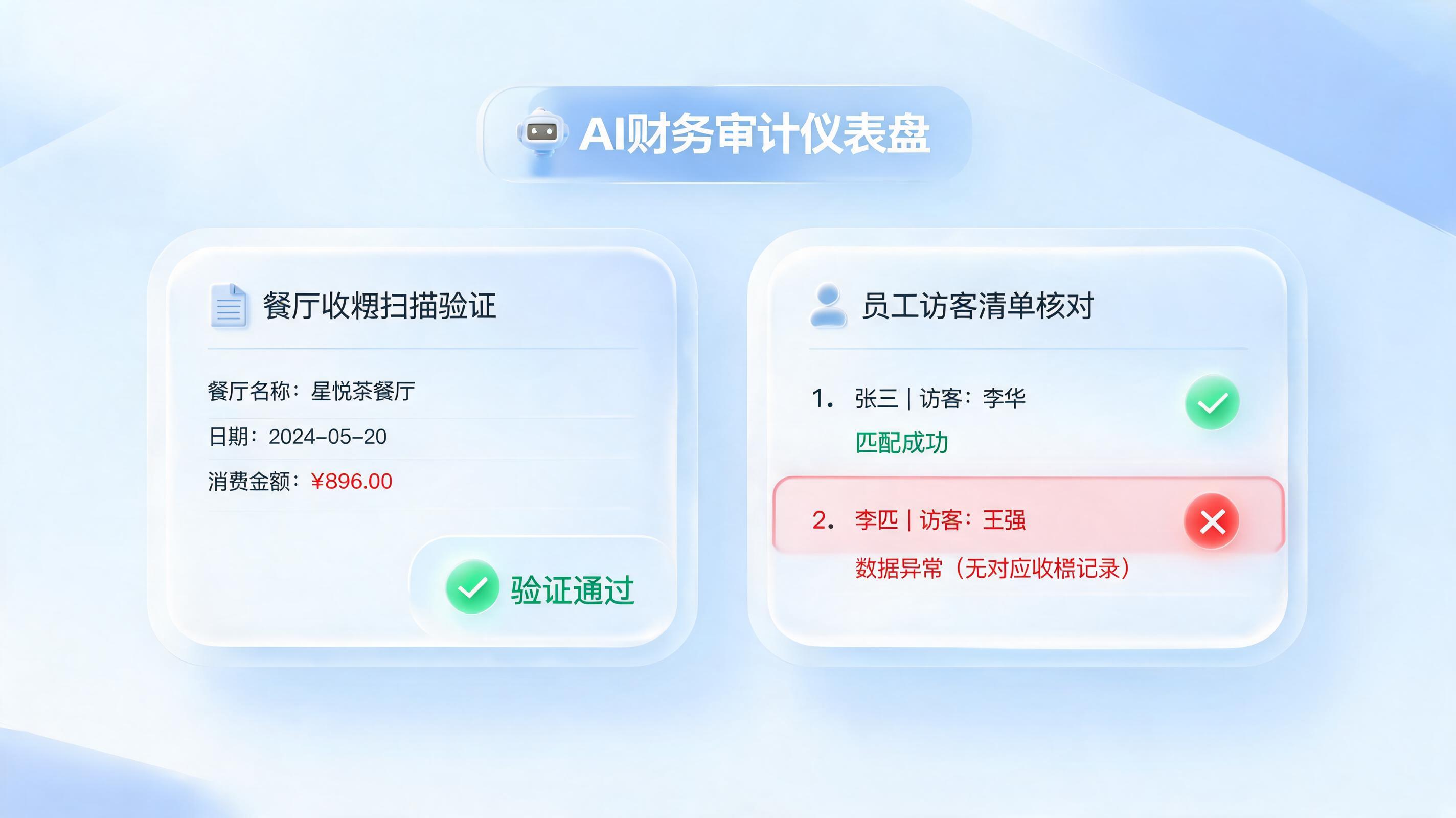如何实现陪餐人数、费用标准自动校验？实在Agent财务审核实战