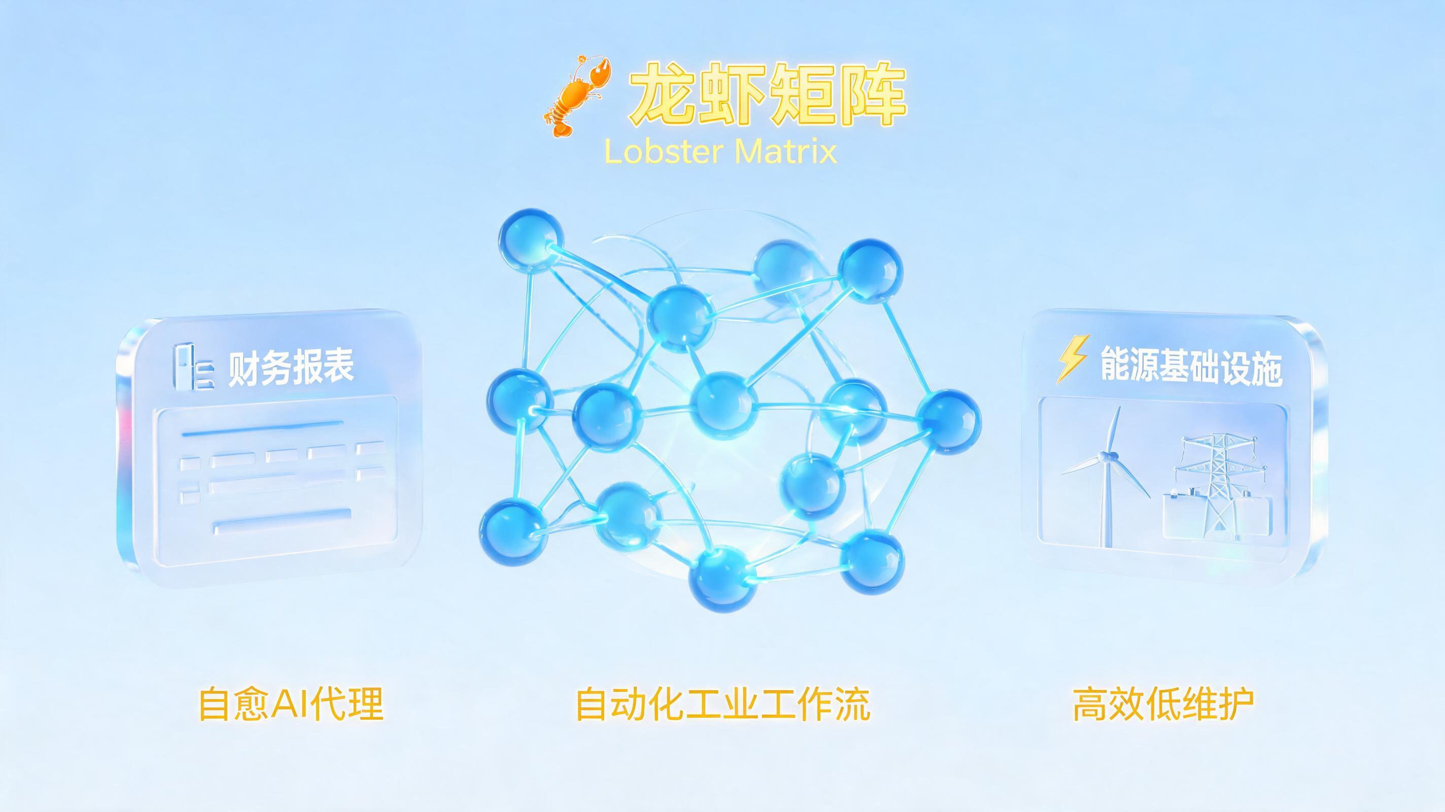 如何降低长期维护与训练成本？企业级智能体降本路径_主图
