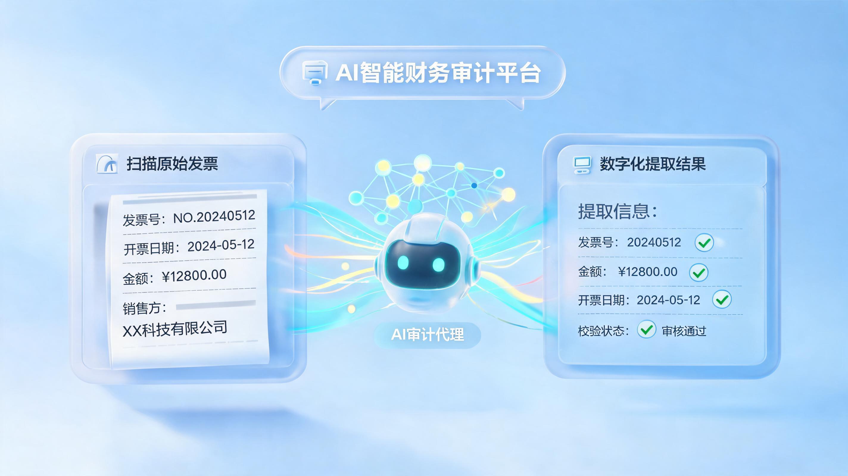 怎么让审单系统越用越准确？大模型驱动数字员工持续进化_主图