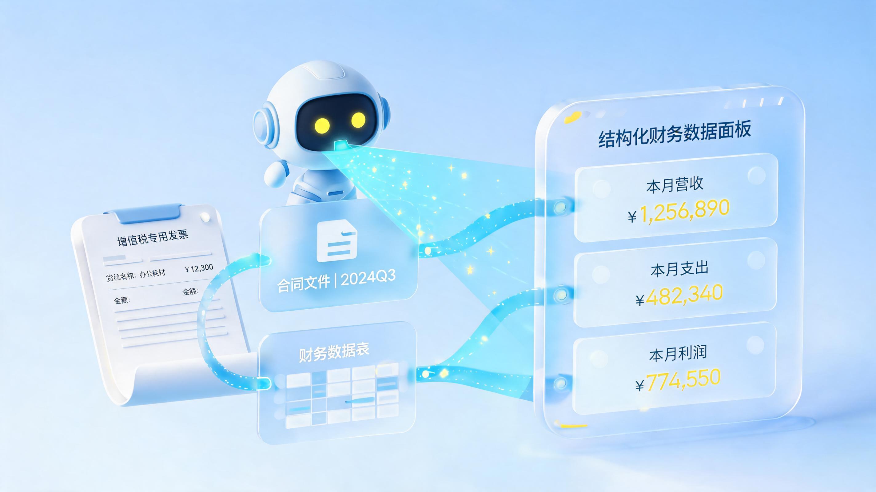 跨文档费用提取怎么做？实在Agent重塑财务报销_主图