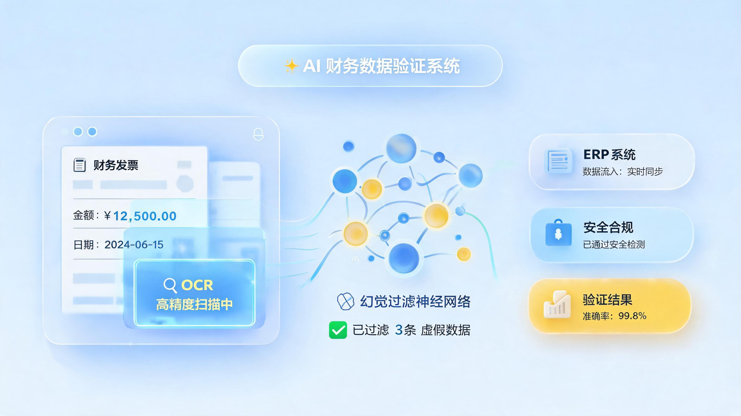单据提取如何防错防幻觉？实在Agent构建可信核验体系