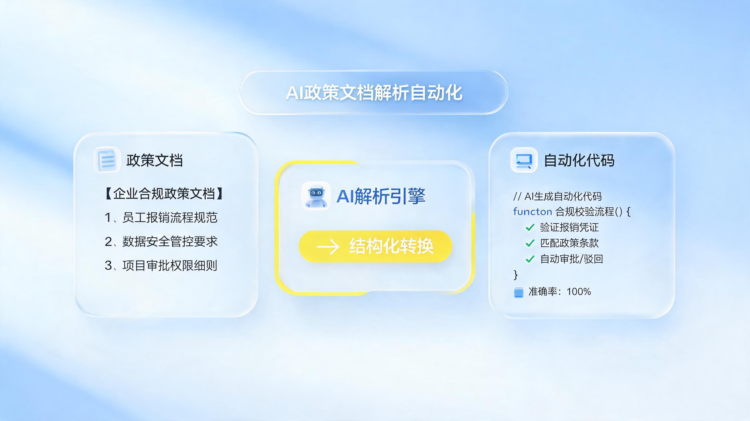 规避人工理解规则偏差 实在智能Agent重塑执行精度