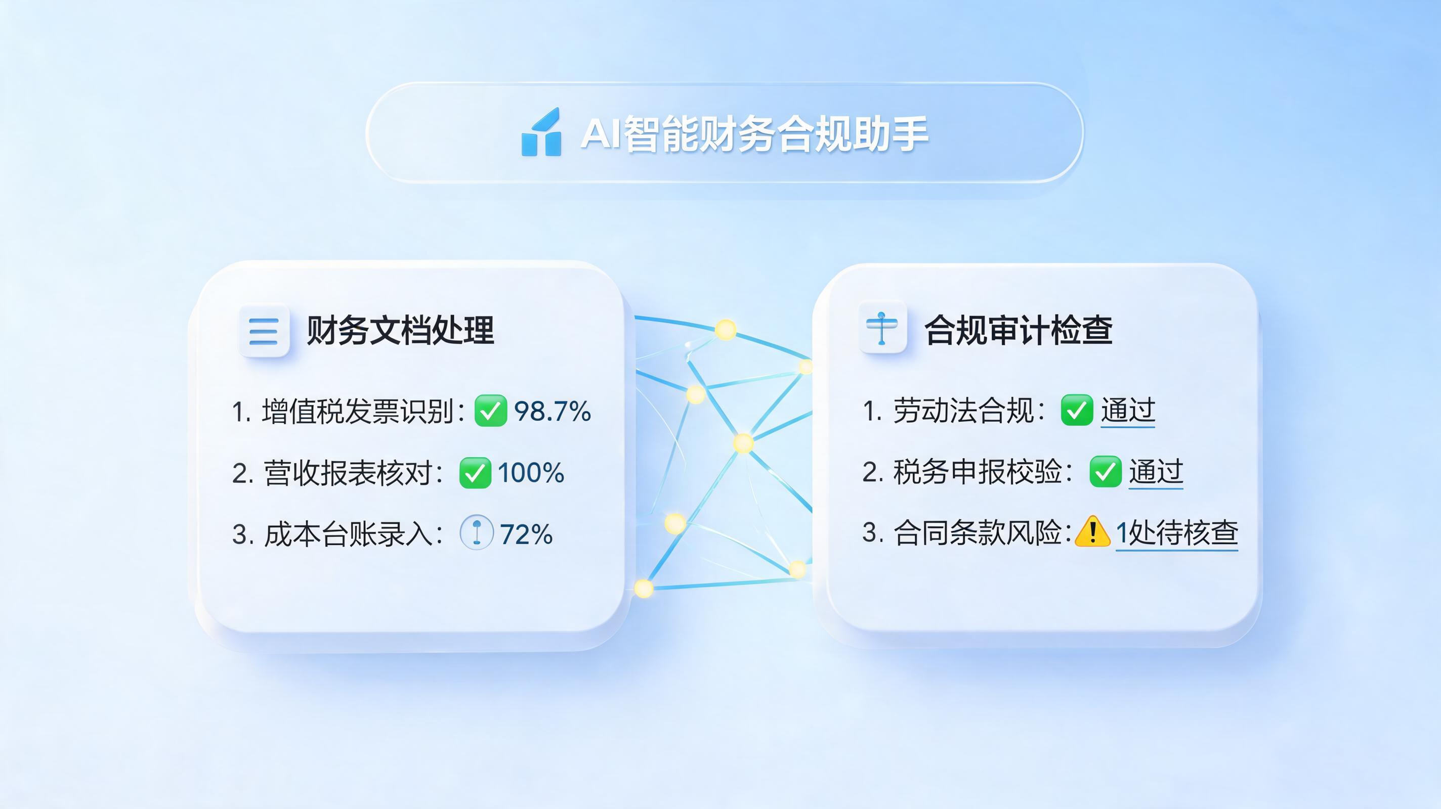 办公系统智能审核怎么用？实在Agent助力流程闭环_主图