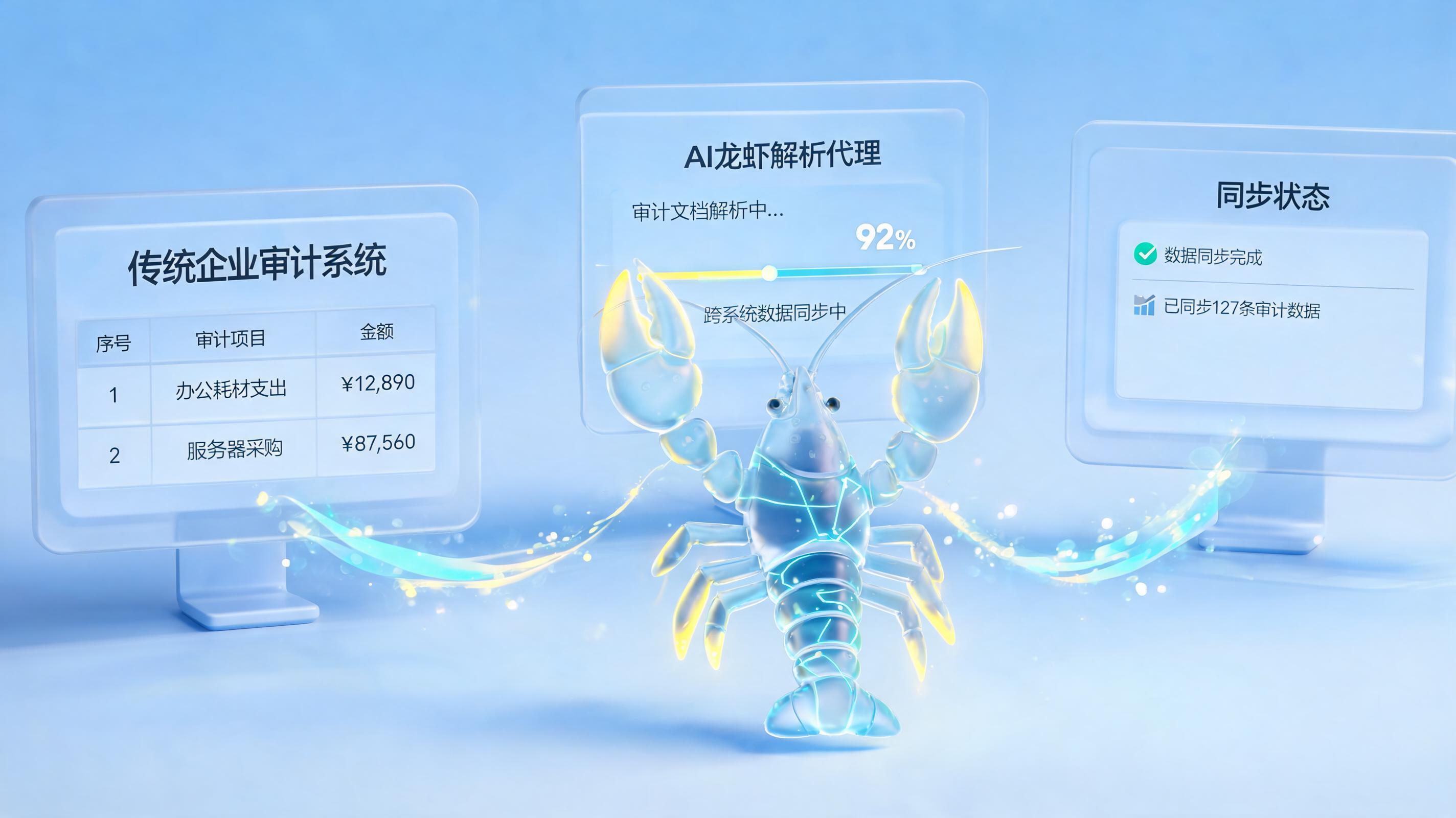 审核能力如何适配现有系统？数字员工实现无侵入集成_主图