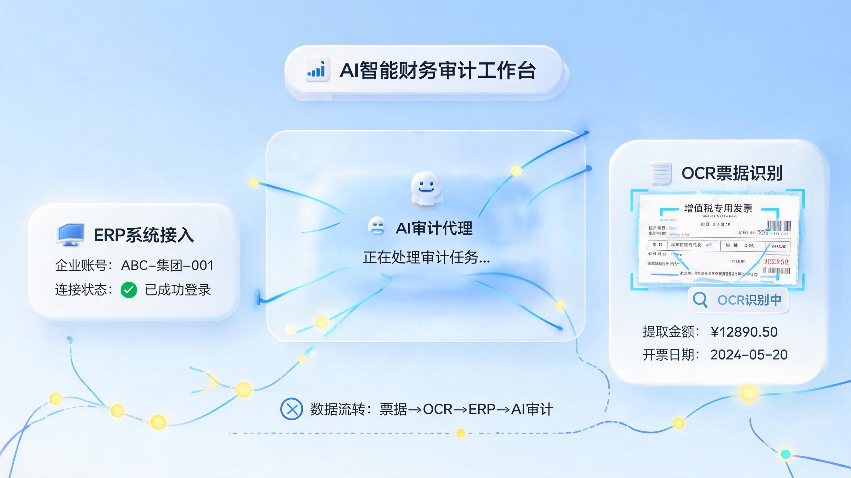 系统登录与审单如何自动化?实在Agent实现业务闭环