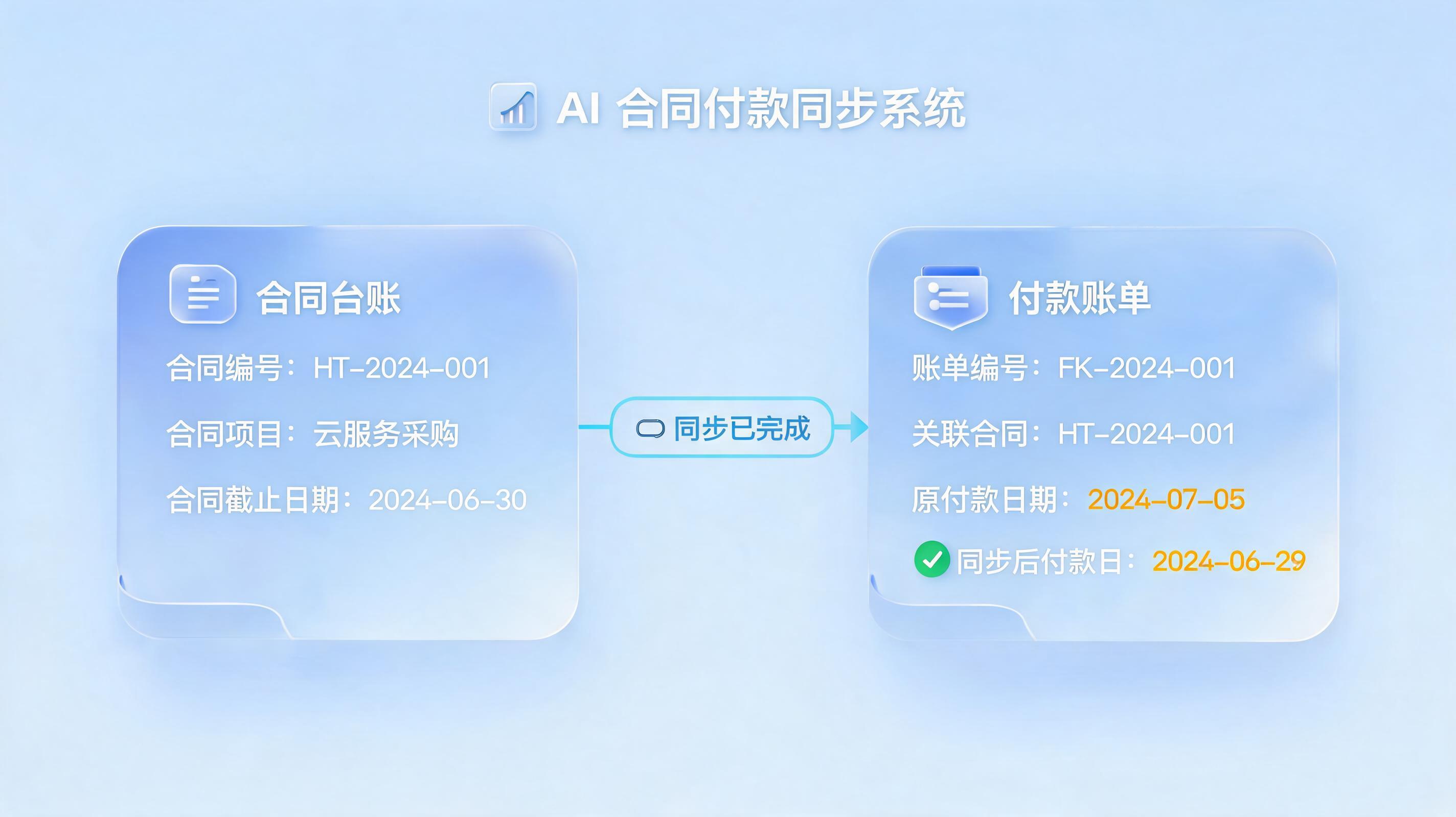 自动检查支付时间合理性 实在Agent助力合规